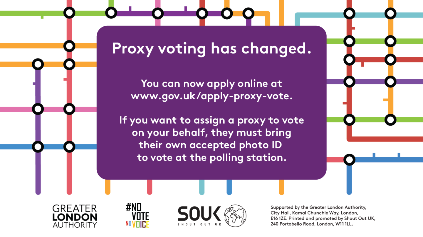 Proxy voting rule changes - X (Twitter) resource