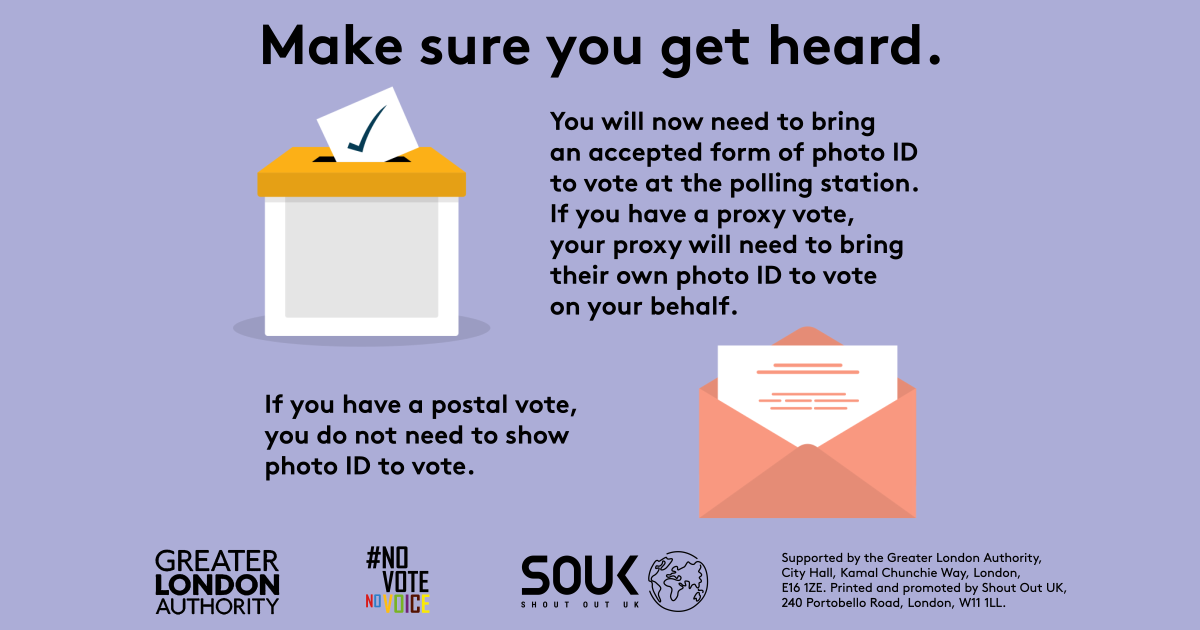 Types of voting - Facebook resource