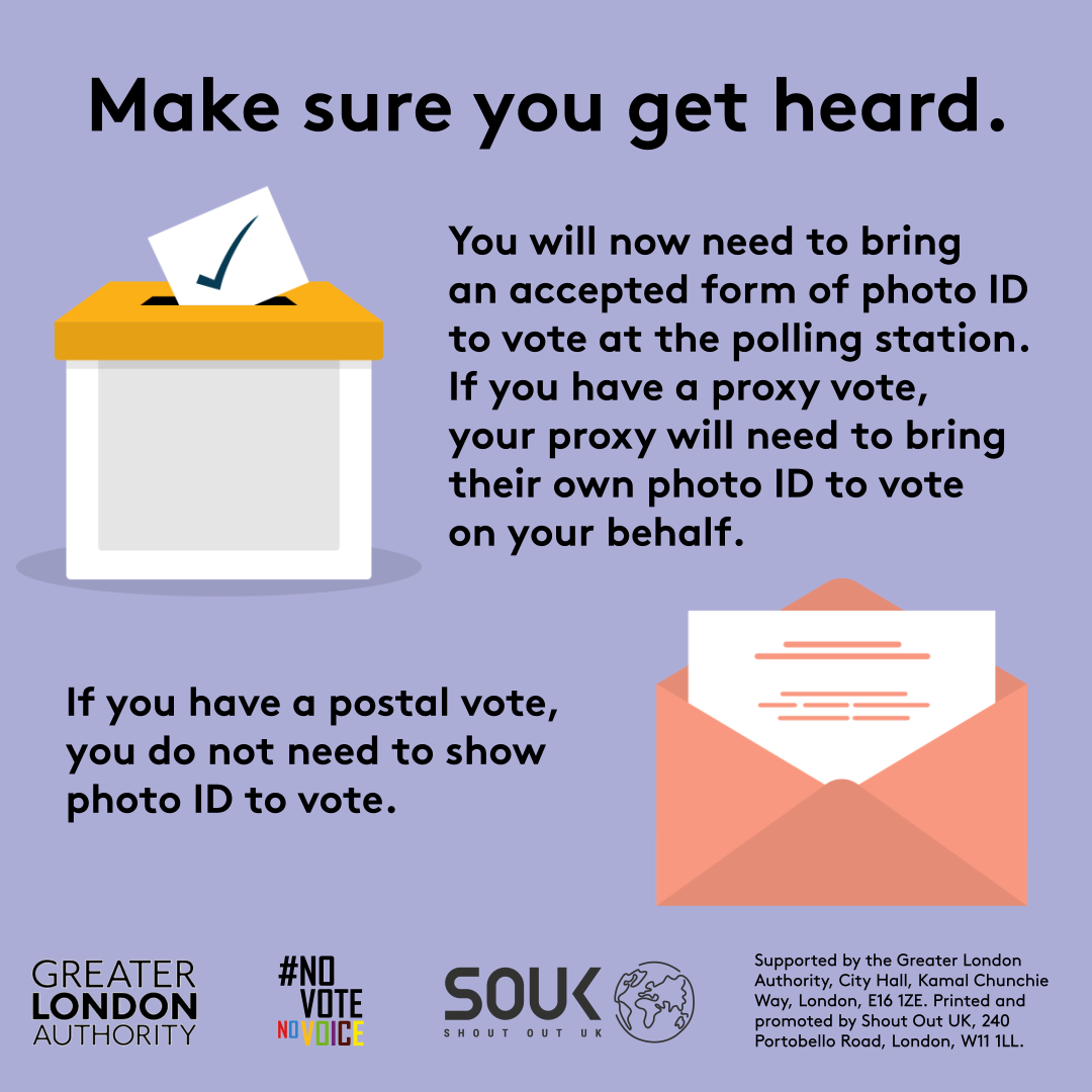 Types of voting - Instagram square