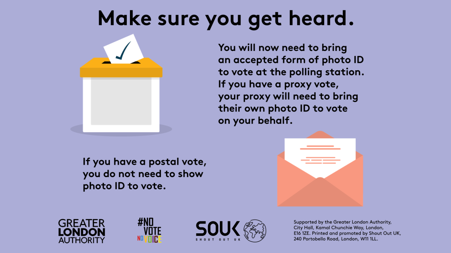 Types of voting - X (Twitter) resource