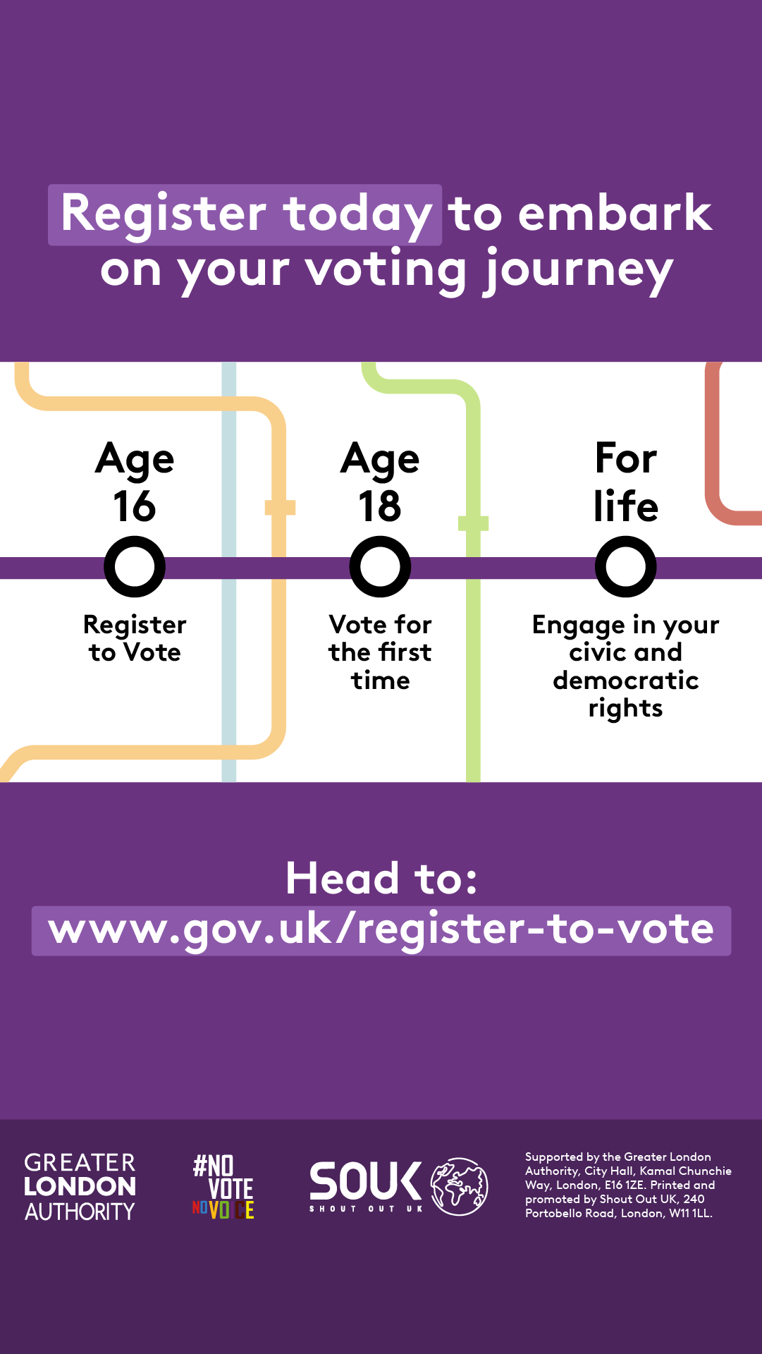 Poster encourages registering to vote at www.gov.uk/register-to-vote, highlighting key milestones: registering at age 16, voting for the first time at 18, and engaging in civic rights for life.