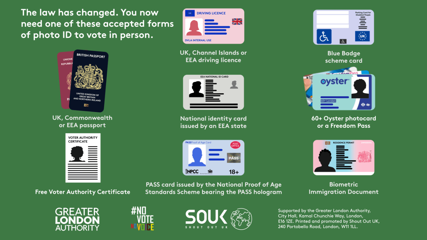 List of photographic identification including a UK and EEA passport