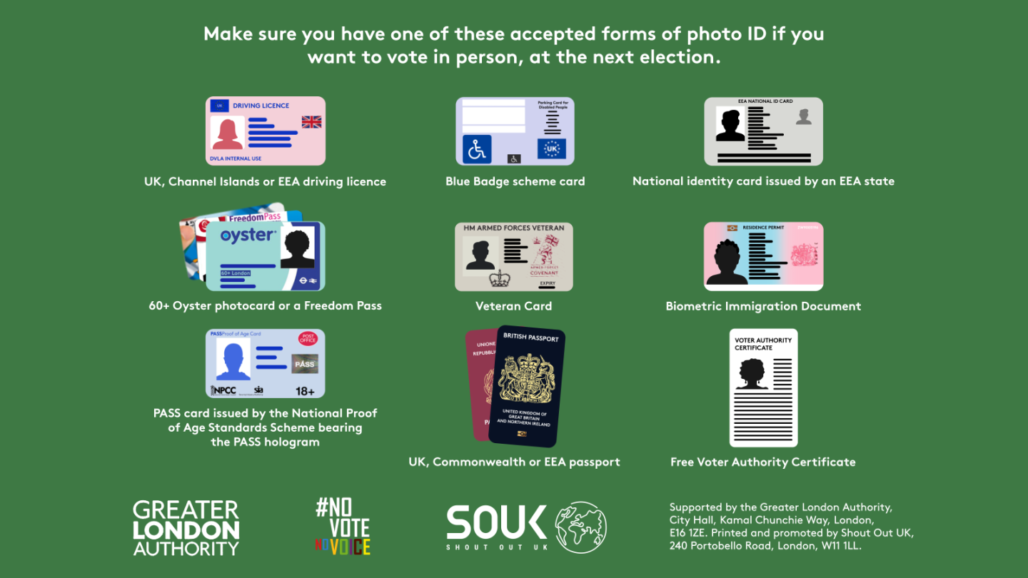 Accepted forms of Voter ID X Twitter