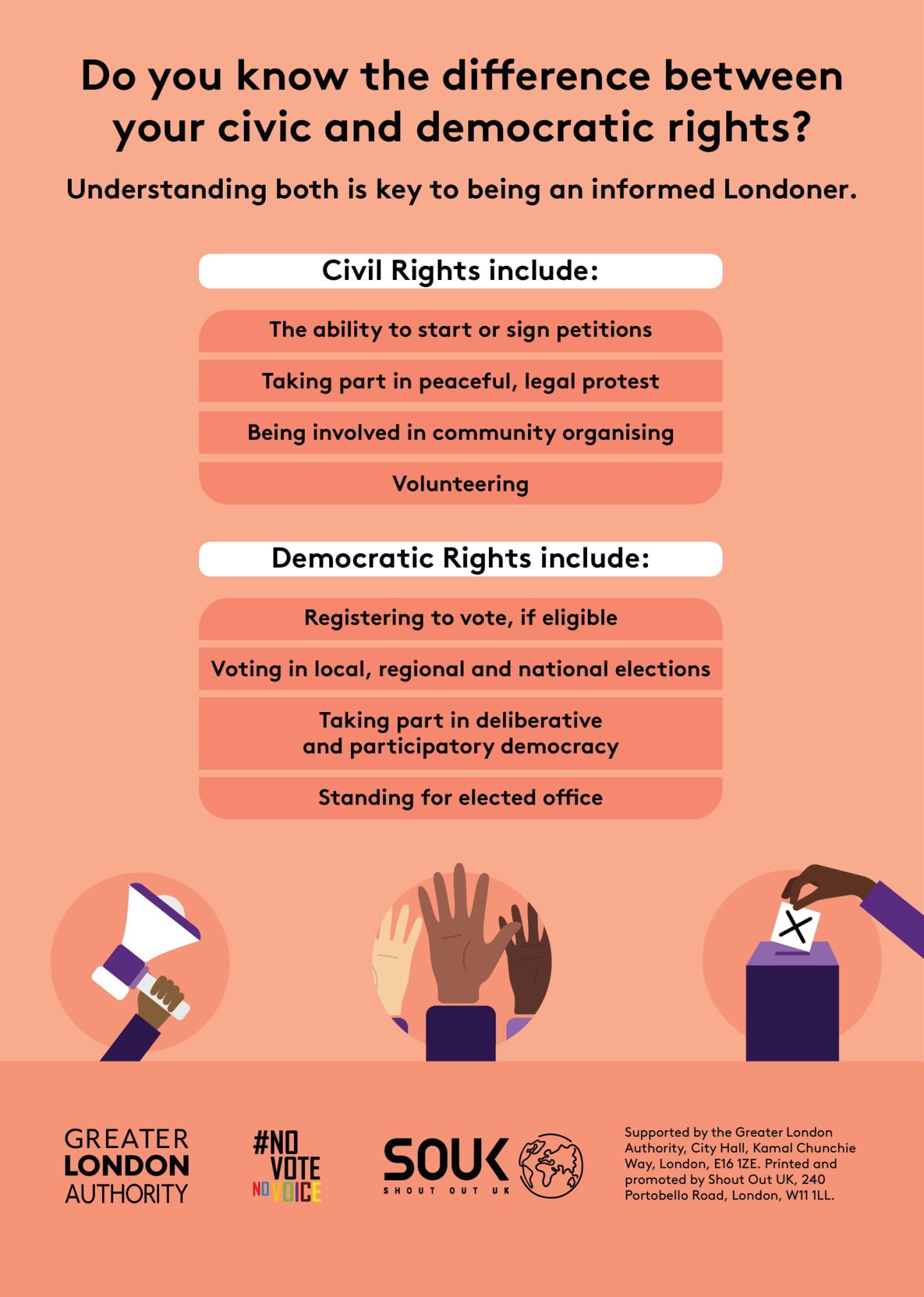 Do you know the difference between your civic and democratic rights? Understanding both is key to being an informed Londoner. Civil rights include the ability to start or sign petitions, taking part in peaceful, legal protest, being involved in community organising, volunteering. Democratic rights include registering to vote, if eligible, voting in local, regional and national elections, taking part in deliberative and participatory democracy, standing for elected office.  