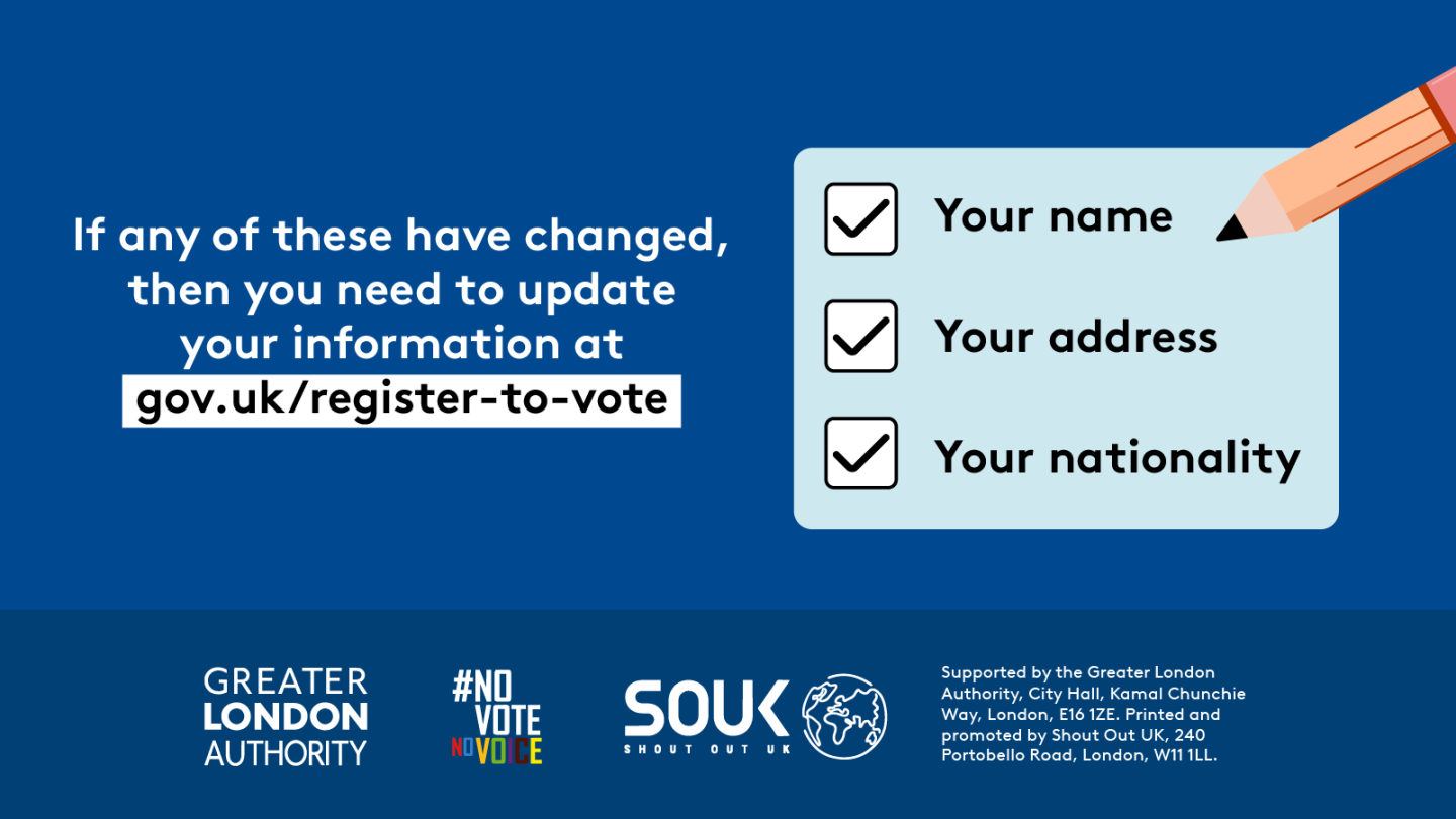 Have any of these changed?   A checklist with a pencil and check marks next to your name, your address and your nationality. If so, you need to update your information at Register to vote - GOV.UK. 