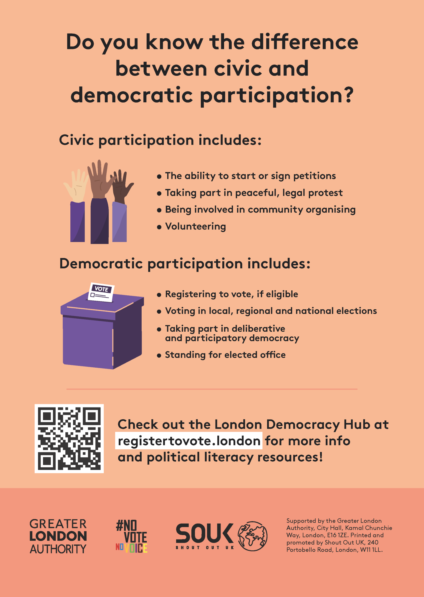 A hand holding a megaphone. Understanding both is key to being an informed Londoner. Civic participation includes the ability to start or sign petitions, taking part in peaceful, legal protest, being involved in community organising, volunteering. Three raised hands with open palms in different skin tones. Democratic participation includes registering to vote, if eligible, voting in local, regional and national elections, taking part in deliberative and participatory democracy, standing for elected office. 
