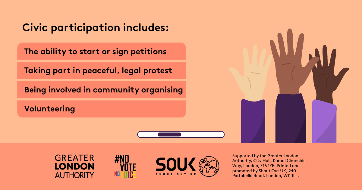 Civic participation includes the ability to start or sign petitions, taking part in peaceful, legal protest, being involved in community organising, volunteering. Three raised hands with open palms in different skin tones. 