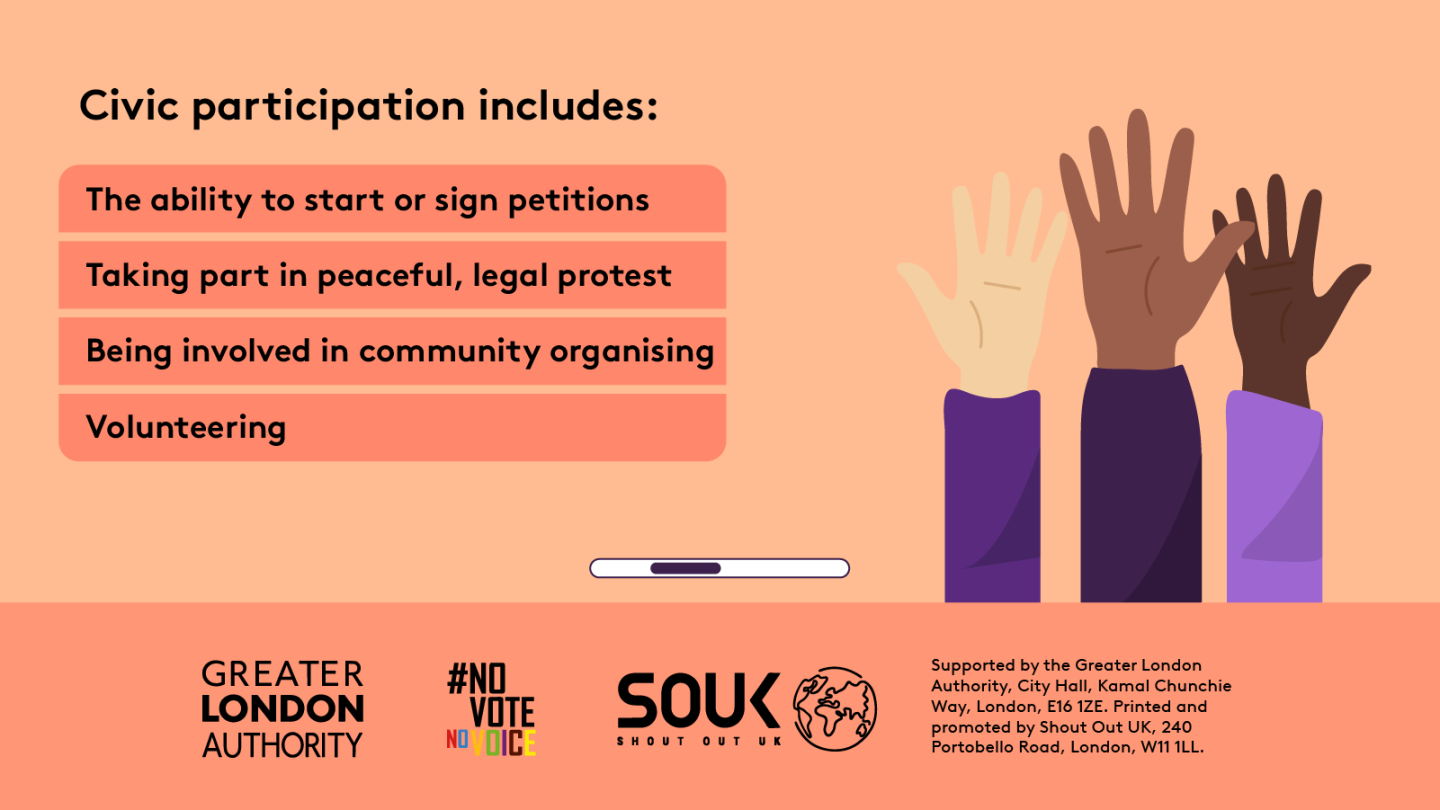 Civic participation includes the ability to start or sign petitions, taking part in peaceful, legal protest, being involved in community organising, volunteering. Three raised hands with open palms in different skin tones. 