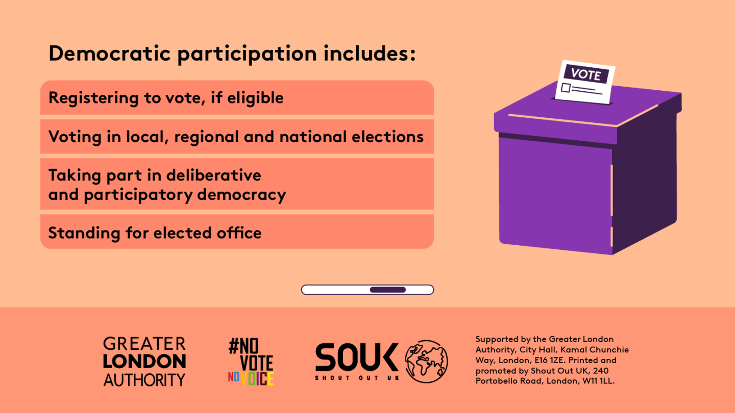 Democratic participation includes registering to vote, if eligible, voting in local, regional and national elections, taking part in deliberative and participatory democracy, standing for elected office. A ballot box with a ballot paper showing through the posting slot with ‘vote’ written on it. 