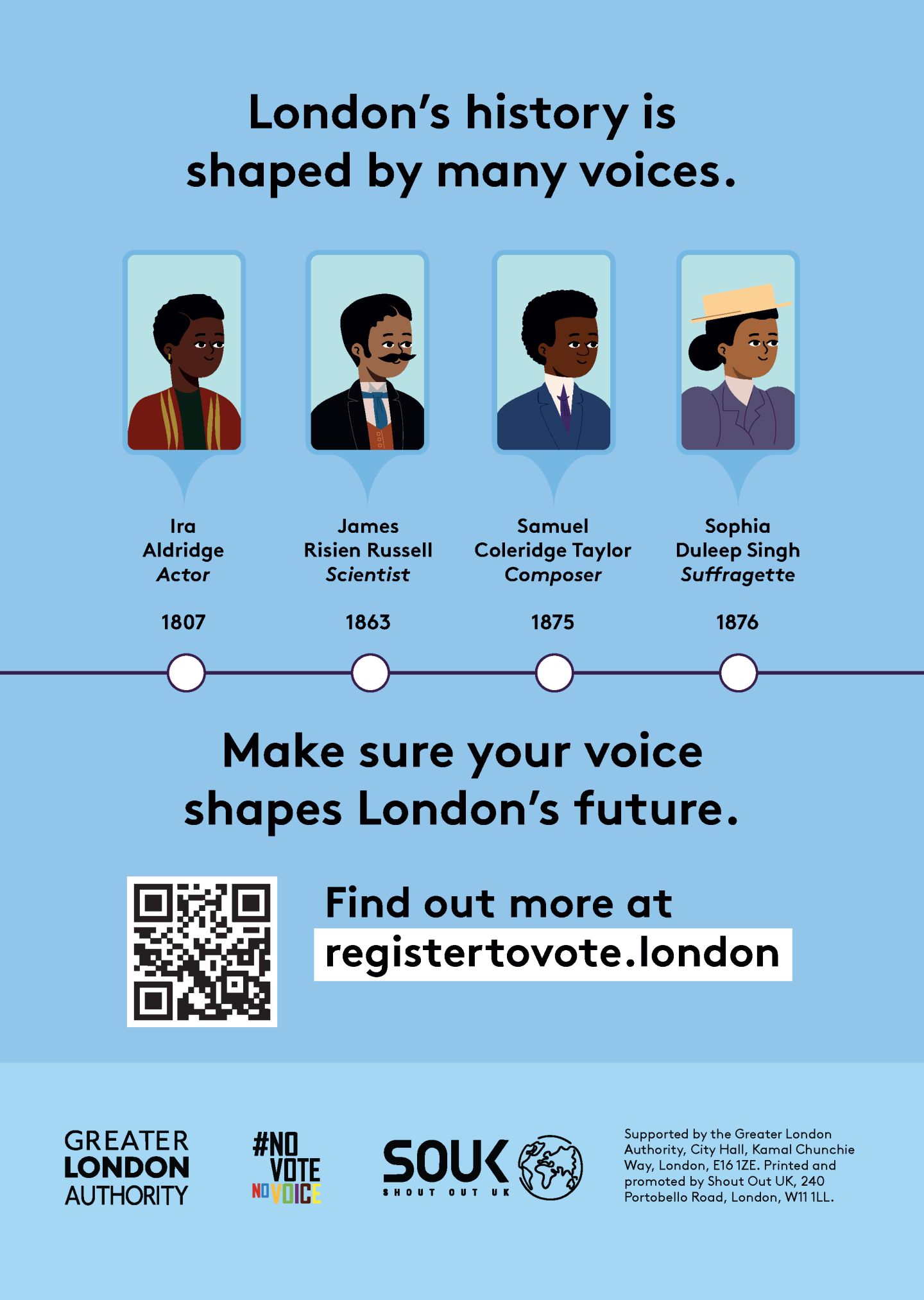 London’s history is shaped by many voices above some London landmarks. A timeline with 4 dates and 4 people connected to these dates. 1807 Ira Aldridge Actor with a portrait style image of the 19th century Black actor. 1863 Samuel Risien Russell Scientist with a portrait style image of the Black neurologist. 1875 Samuel Coleridge Taylor Composer with a portrait style image of the Black composer and conductor. 1876 Sophia Duleep Singh Suffragette with a portrait style image of the Indian activist. 