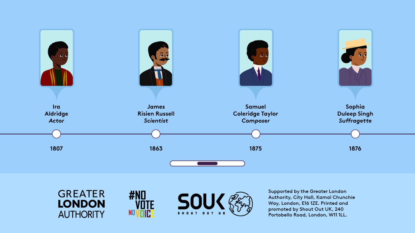 A timeline with four dates and four people connected to these dates. 1807 Ira Aldridge Actor with a portrait style image of the 19th century Black actor. 1863 Samuel Risien Russell Scientist with a portrait style image of the Black neurologist. 1875 Samuel Coleridge Taylor Composer with a portrait style image of the Black composer and conductor. 1876 Sophia Duleep Singh Suffragette with a portrait style image of the Indian activist. 