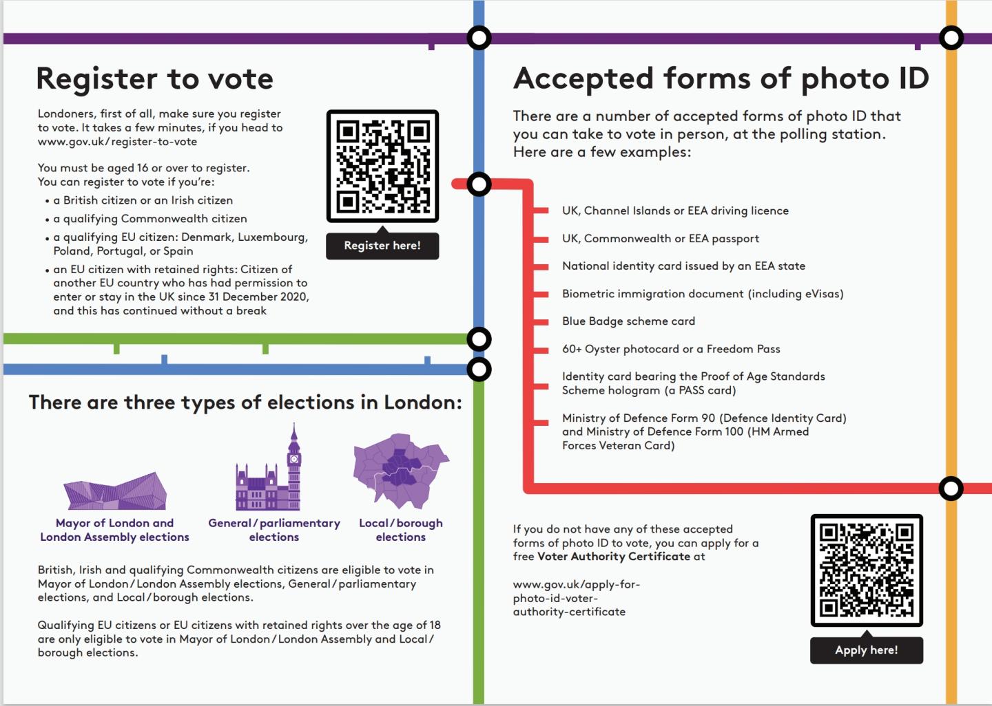 Preview image of pages 2-3 of key voting info leaflet