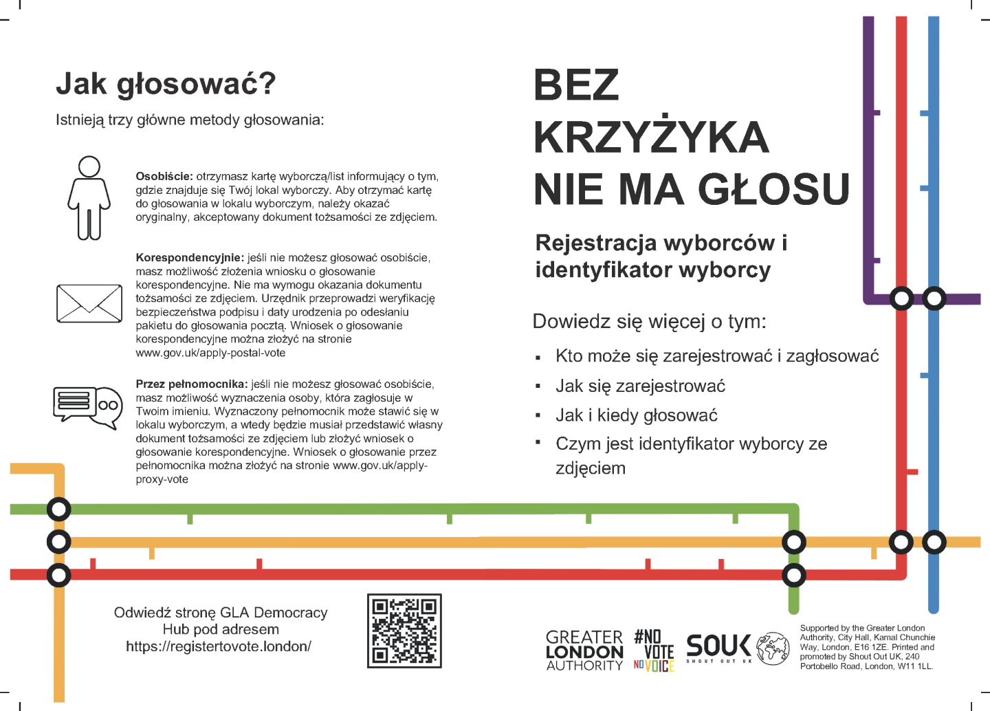 Preview of key information leaflet in Polish pages 1 and 4
