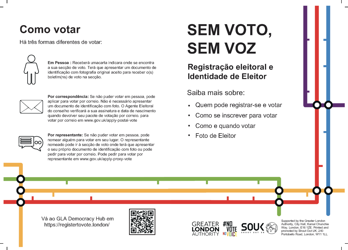Preview of the key information leaflet in Portuguese pages 1 and 4