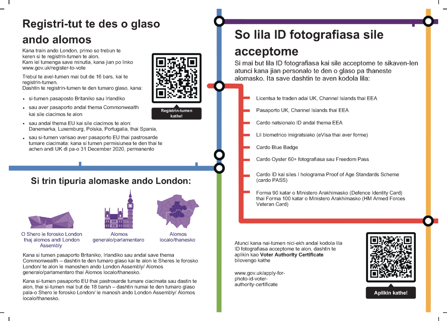 Preview of key information leaflet in Roma language pages 2 and 3