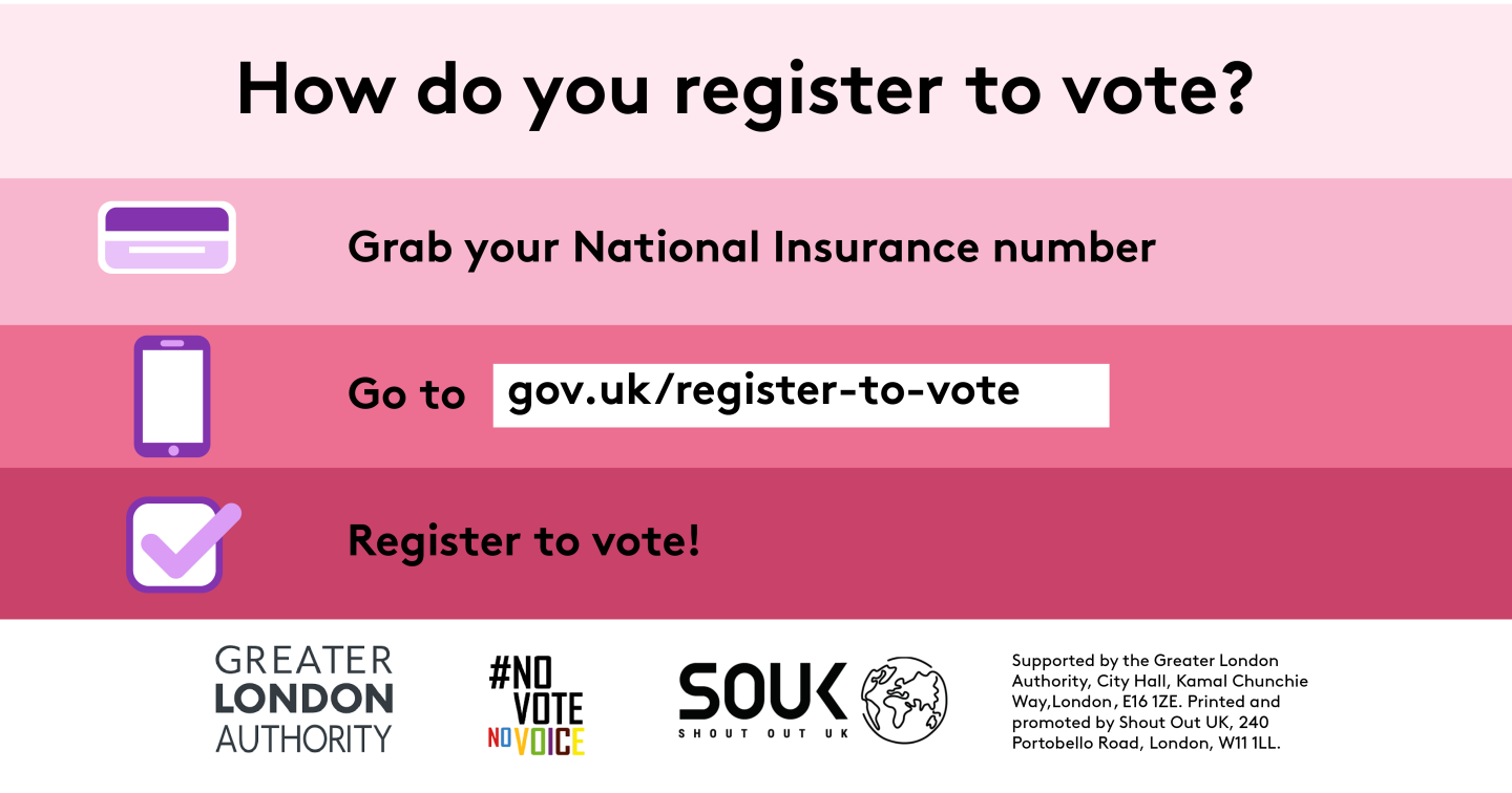 How do you register to vote? Three steps to register. 1. Image of National insurance card and grab your national insurance number 2. Outline image of a mobile phone and go to Register to vote - GOV.UK. 3. Tick box with register to vote!  