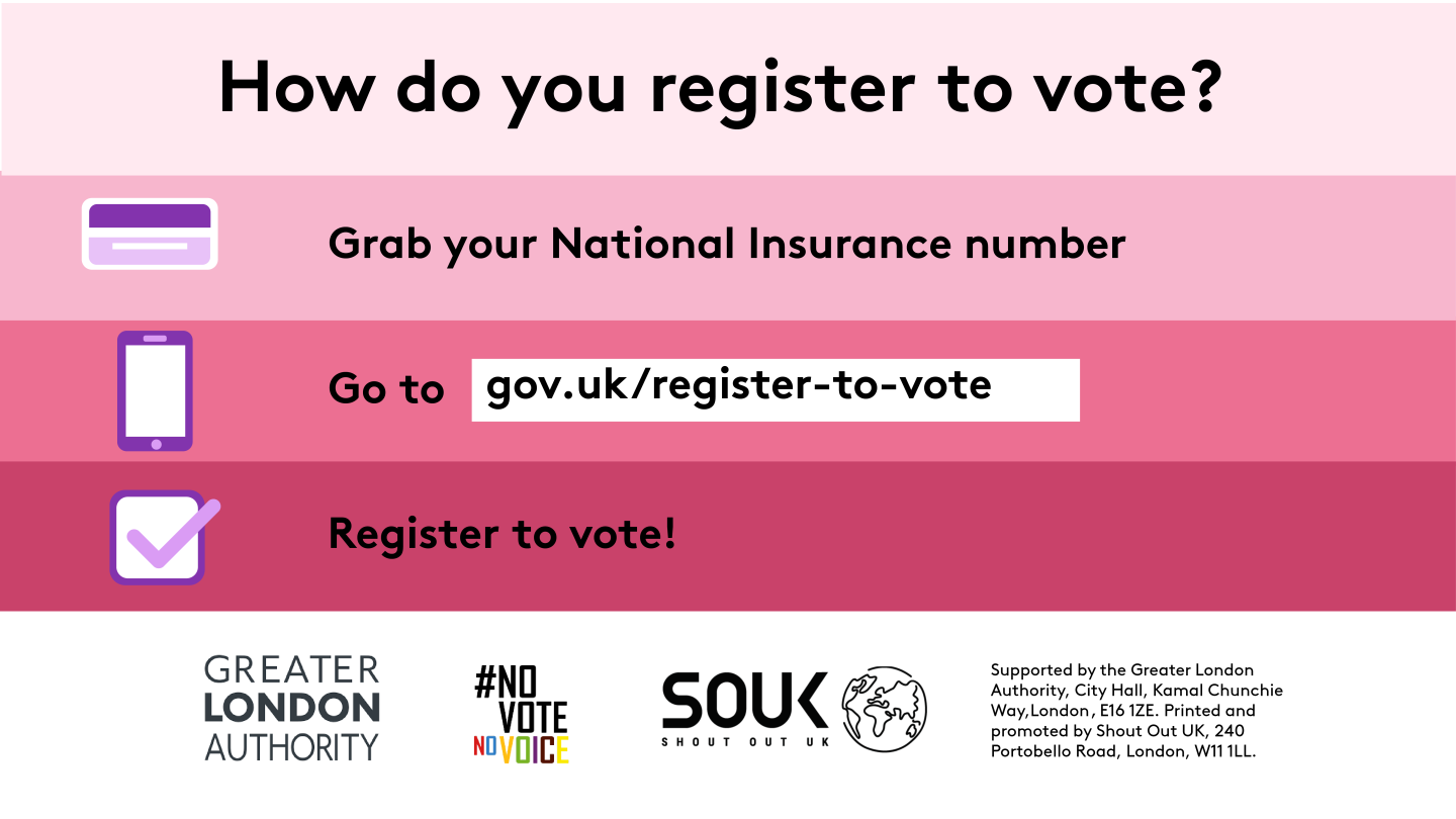 Did you know that you can register to vote without a fixed or permanent address? A to register, you’ll need checklist with a pencil and check marks next to 4 key pieces of information. 1 a place you’re connected to (like a hostel, day centre, or somewhere you usually stay). 2 your full name. 3 your date of birth. 4 your national insurance number (if you have one). To find out more, go to GLA Democracy Hub.  
