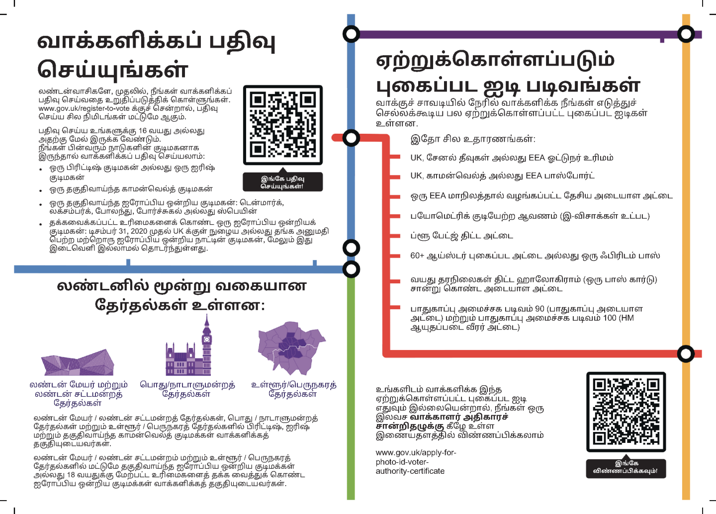 preview of key information leaflet in Tamil pages 2 and 3