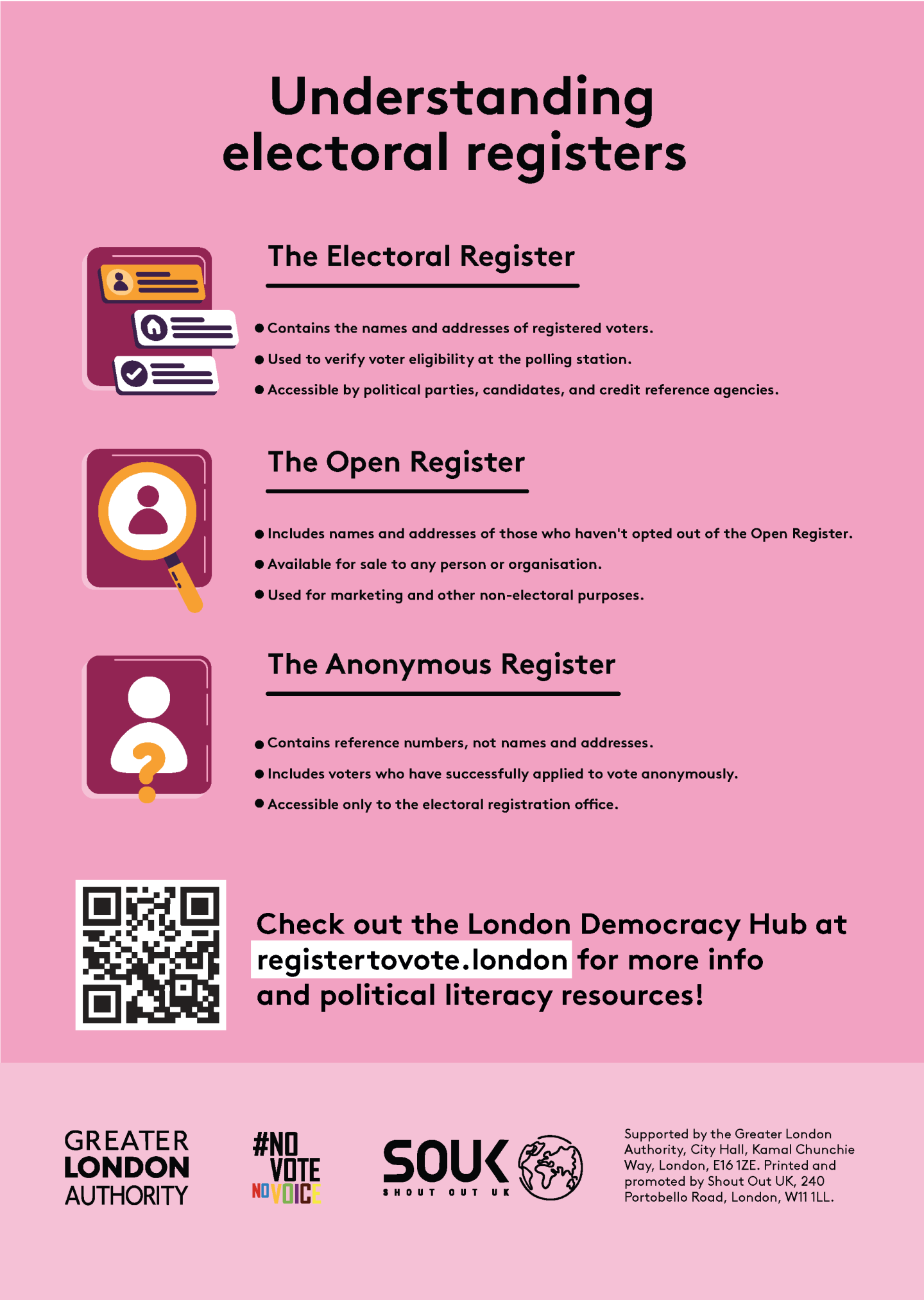 The electoral register has names and addresses of registered voters. Used at the polling station. Accessible by political parties, candidates and credit reference agencies. The open register has names and addresses of those who haven’t opted out. Available for sale to any person or organisation. Used for marketing and other non-electoral purposes. The anonymous register. Contains reference numbers. Includes voters who are registered to vote anonymously. Accessible only to electoral registration office.