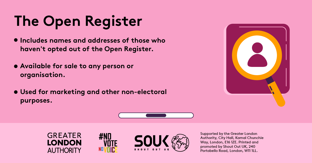 The open register includes names and addresses of those who haven’t opted out of the open register. Available for sale to any person or organisation. Used for marketing and other non-electoral purposes with an outline of a person behind a magnifying glass. 