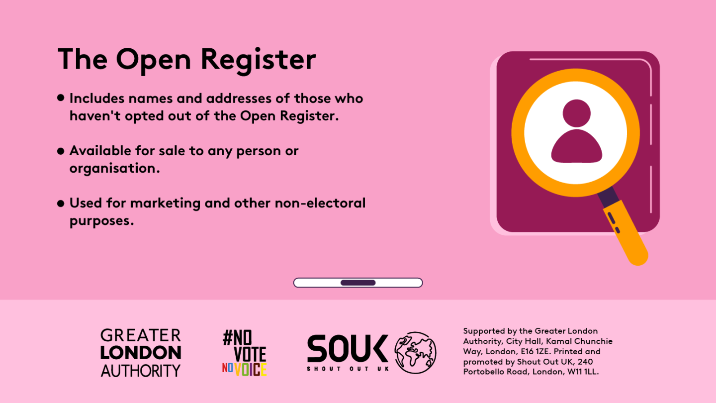 The open register includes names and addresses of those who haven’t opted out of the open register. Available for sale to any person or organisation. Used for marketing and other non-electoral purposes with an outline of a person behind a magnifying glass. 