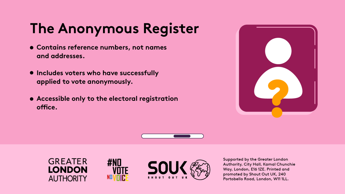 The anonymous register. Contains reference numbers, not names and addresses. Includes voters who have successfully applied to vote anonymously. Accessible only to the electoral registration office with an outline of a person with a question mark. 