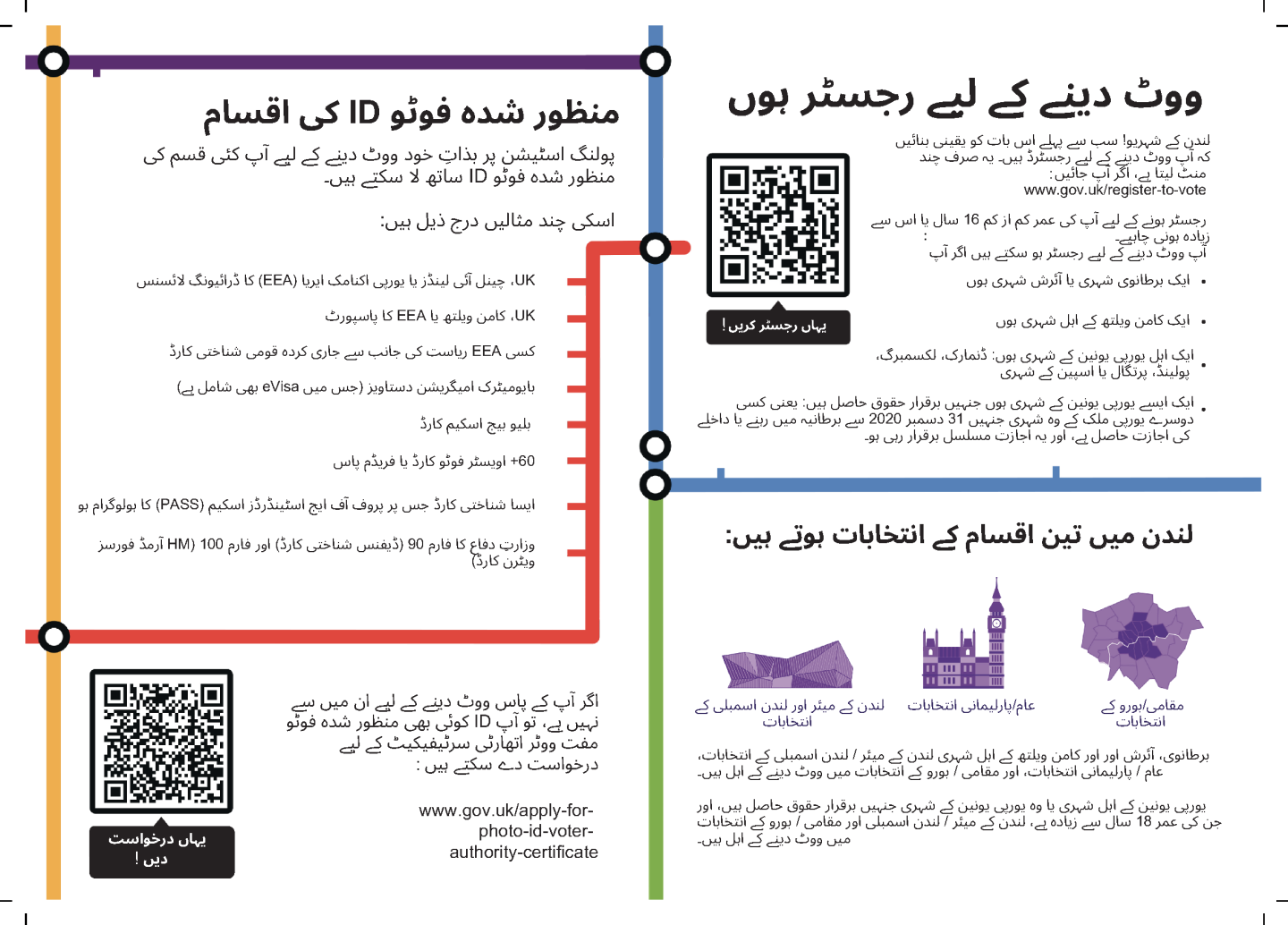 preview of key information leaflet in Urdu pages 2 and 3