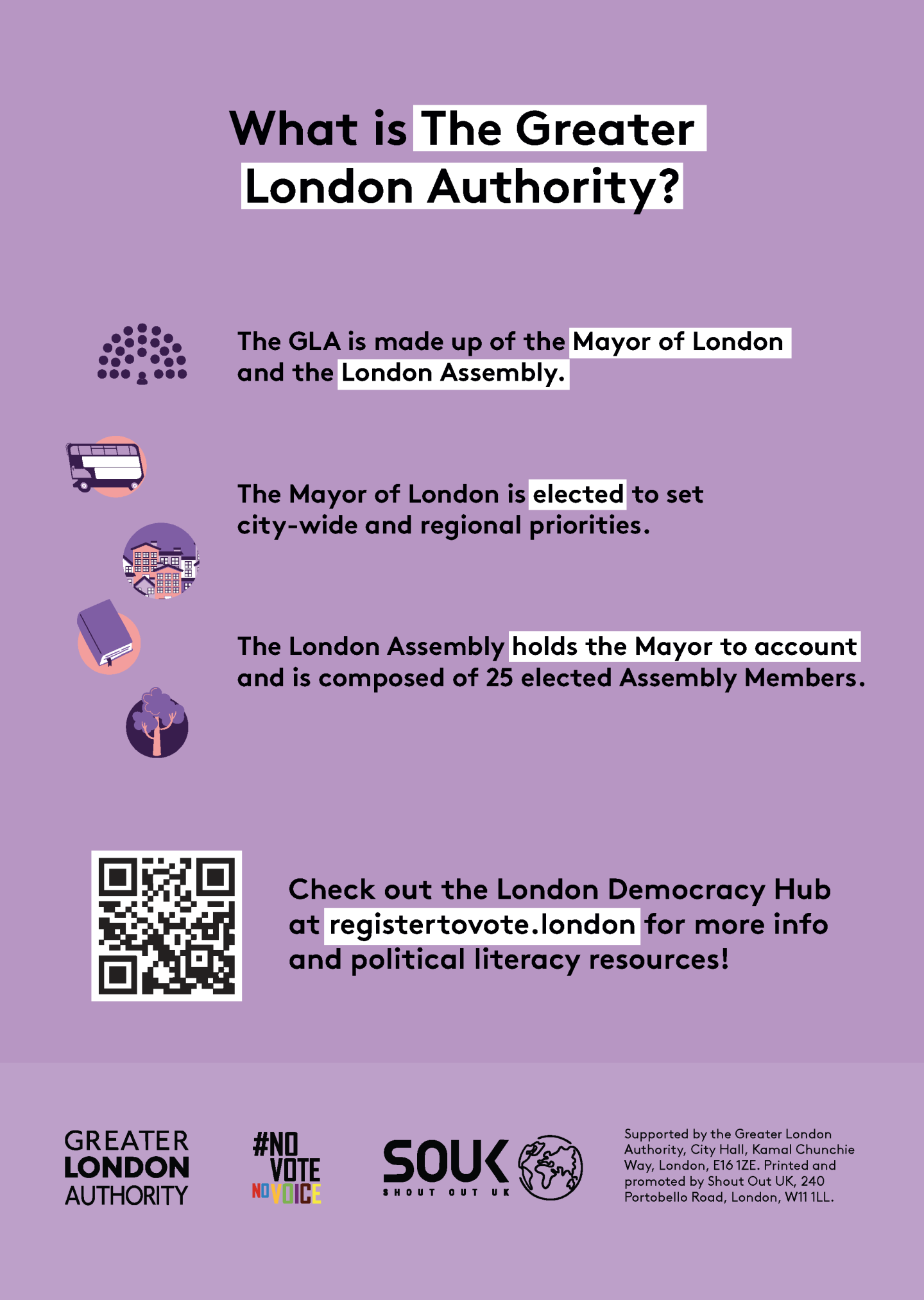 There’s an outline image of London City Hall at Kamal Chunchie Way. The GLA is made up of the Mayor of London and the London Assembly. Equal sized dots represent the Mayor of London and London Assembly members, arranged in the same way as the chamber at City Hall. The Mayor of London is elected to set city wide priorities. There are bubbles with a book, tree, houses and a bus. The London Assembly holds the Mayor to account and is composed of 25 elected assembly members. 