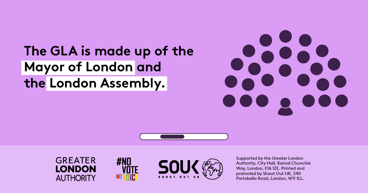 The GLA is made up of the Mayor of London and the London Assembly. Equal sized dots to represent the Mayor of London and London Assembly members are arranged in the same way that they sit in the chamber at London City Hall. 