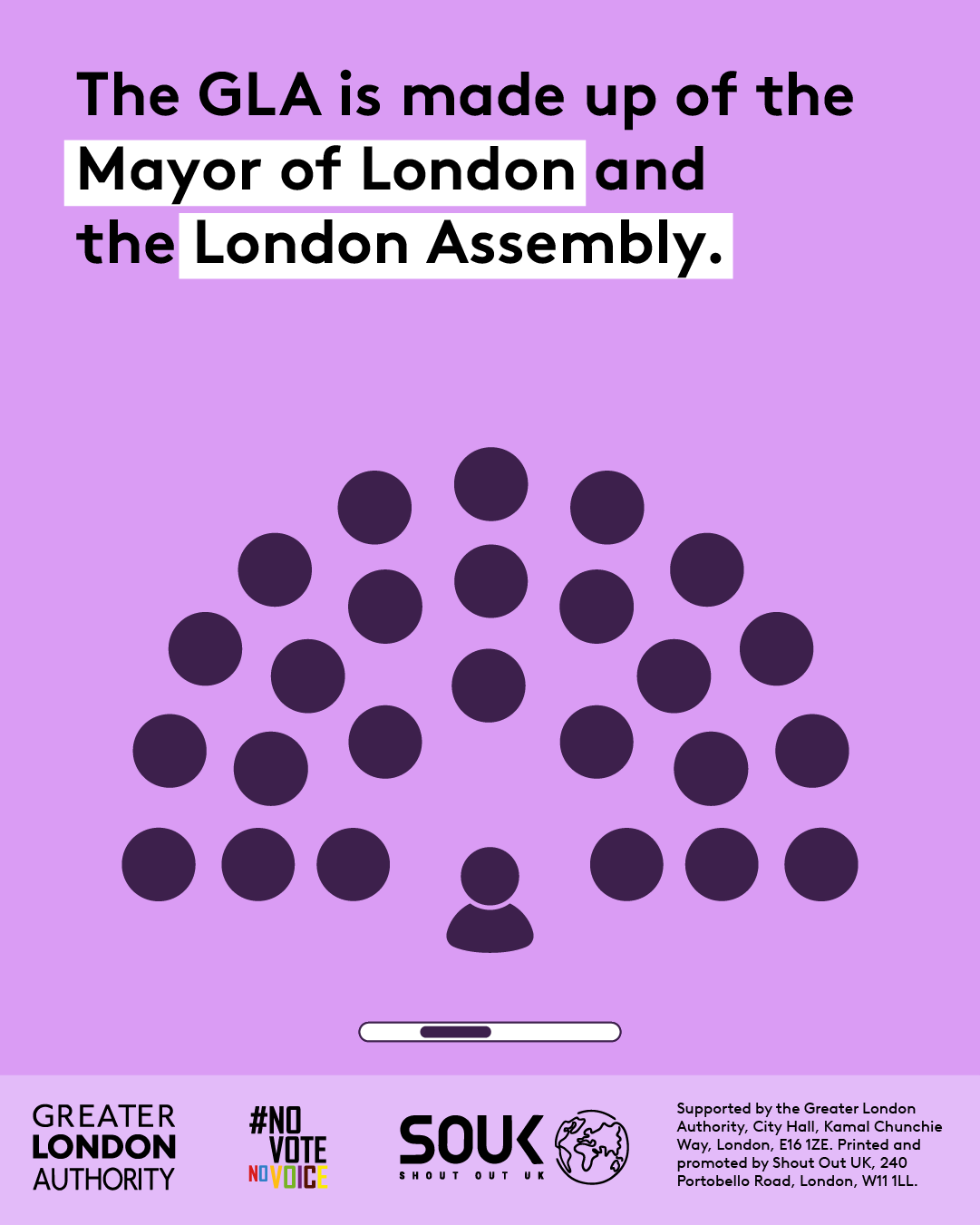 The GLA is made up of the Mayor of London and the London Assembly. Equal sized dots to represent the Mayor of London and London Assembly members are arranged in the same way that they sit in the chamber at London City Hall. 