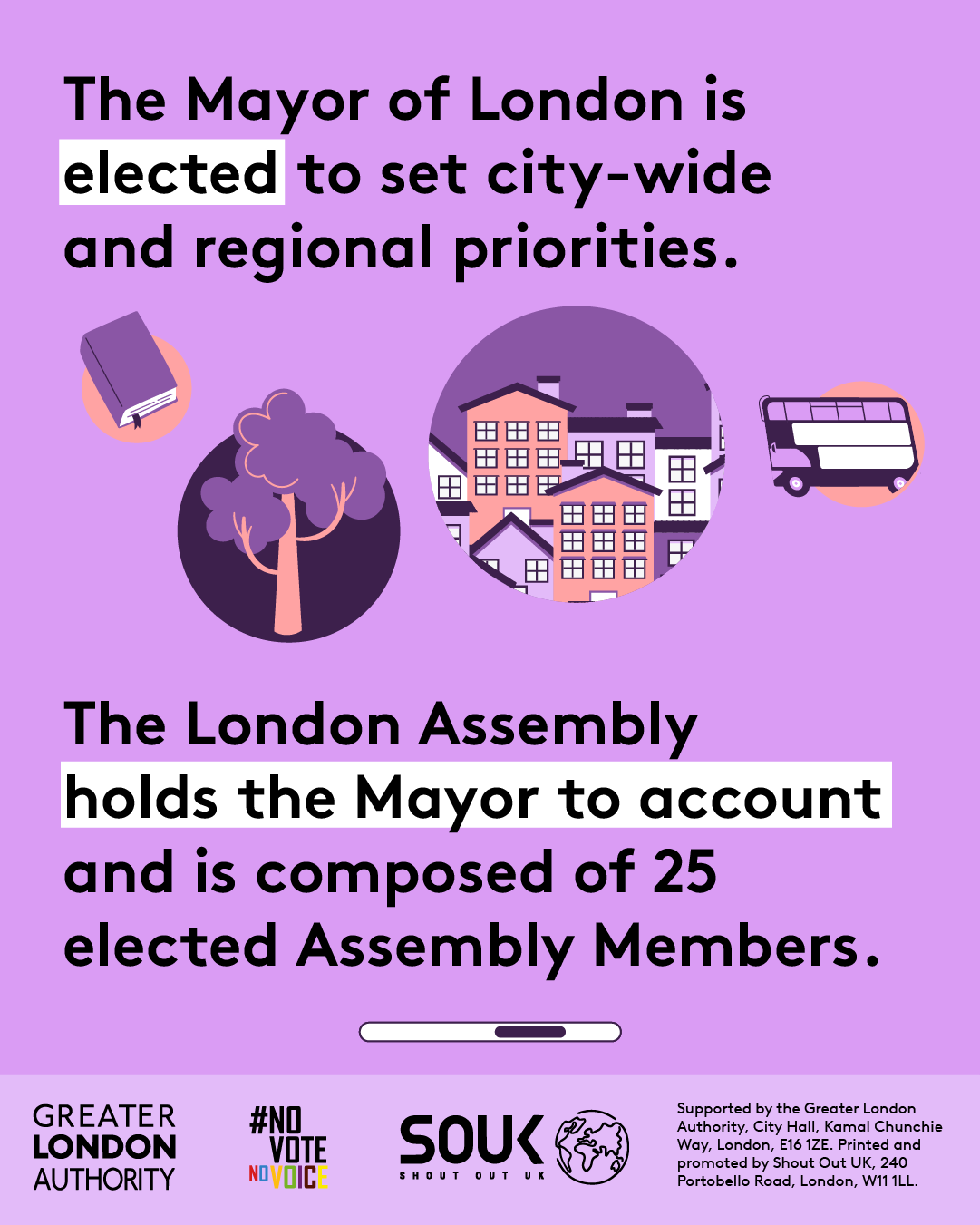The Mayor of London is elected to set city wide priorities. There are bubbles with a book, tree, houses and a bus. The London Assembly holds the Mayor to account and is composed of 25 elected assembly members. 