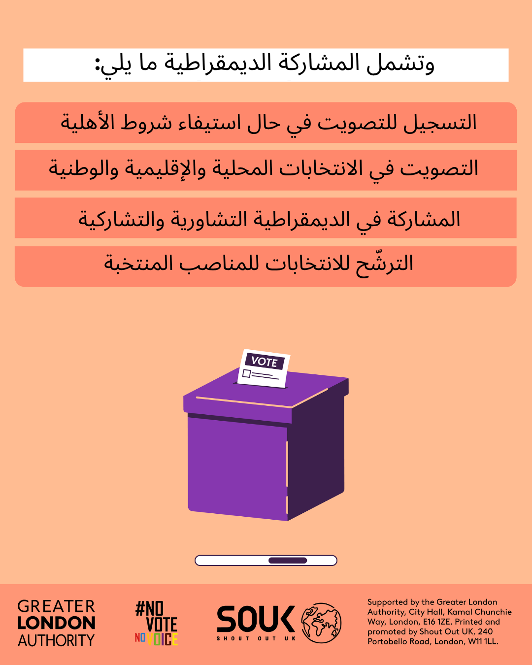 Democratic participation includes registering to vote, if eligible, voting in local, regional and national elections, taking part in deliberative and participatory democracy, standing for elected office. A ballot box with a ballot paper showing through the posting slot with ‘vote’ written on it. 
