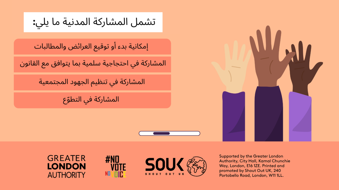 Civic participation includes the ability to start or sign petitions, taking part in peaceful, legal protest, being involved in community organising, volunteering. Three raised hands with open palms in different skin tones. 