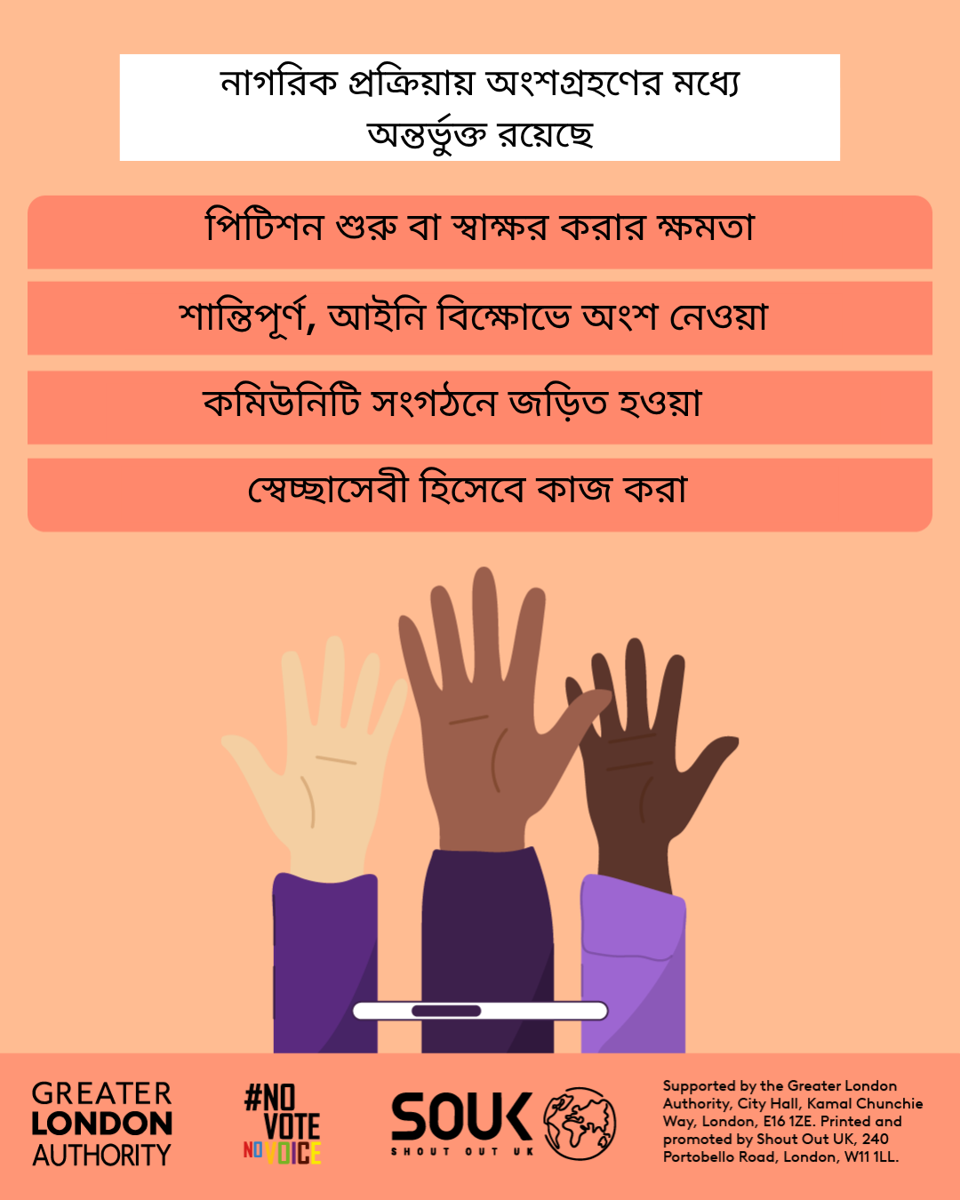 Civic participation includes the ability to start or sign petitions, taking part in peaceful, legal protest, being involved in community organising, volunteering. Three raised hands with open palms in different skin tones. 