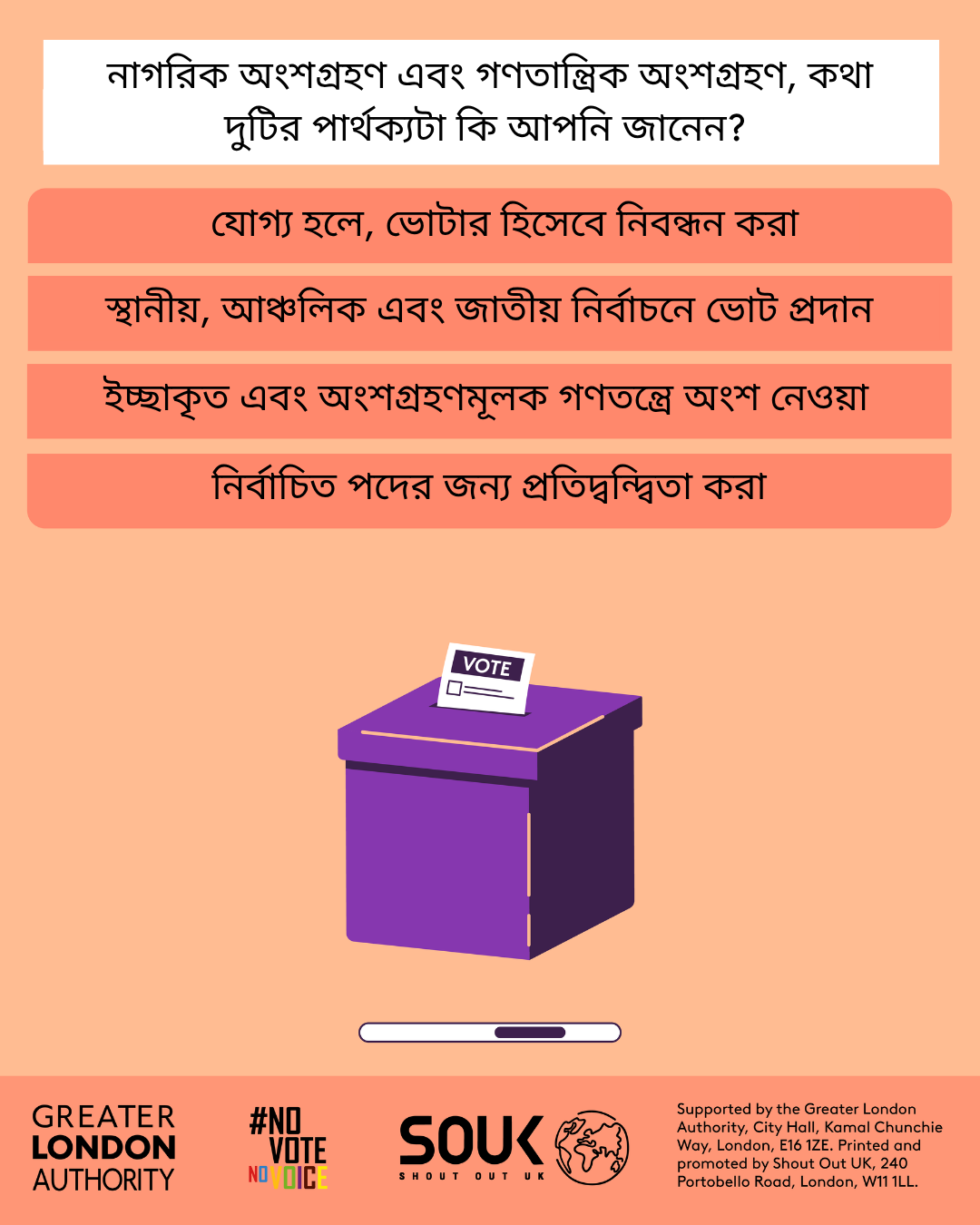 Democratic participation includes registering to vote, if eligible, voting in local, regional and national elections, taking part in deliberative and participatory democracy, standing for elected office. A ballot box with a ballot paper showing through the posting slot with ‘vote’ written on it. 
