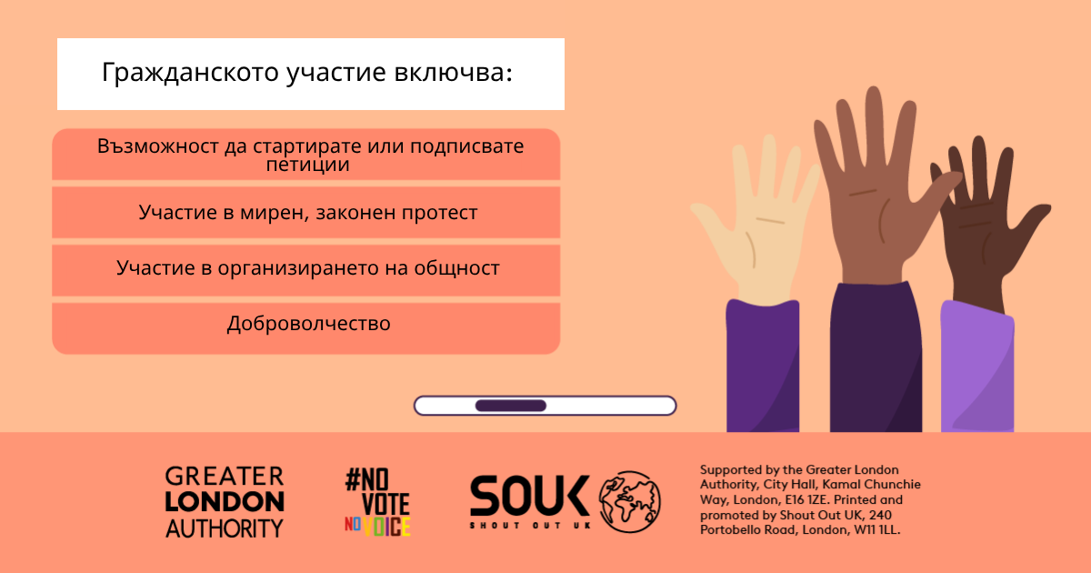 Civic participation includes the ability to start or sign petitions, taking part in peaceful, legal protest, being involved in community organising, volunteering. Three raised hands with open palms in different skin tones. 