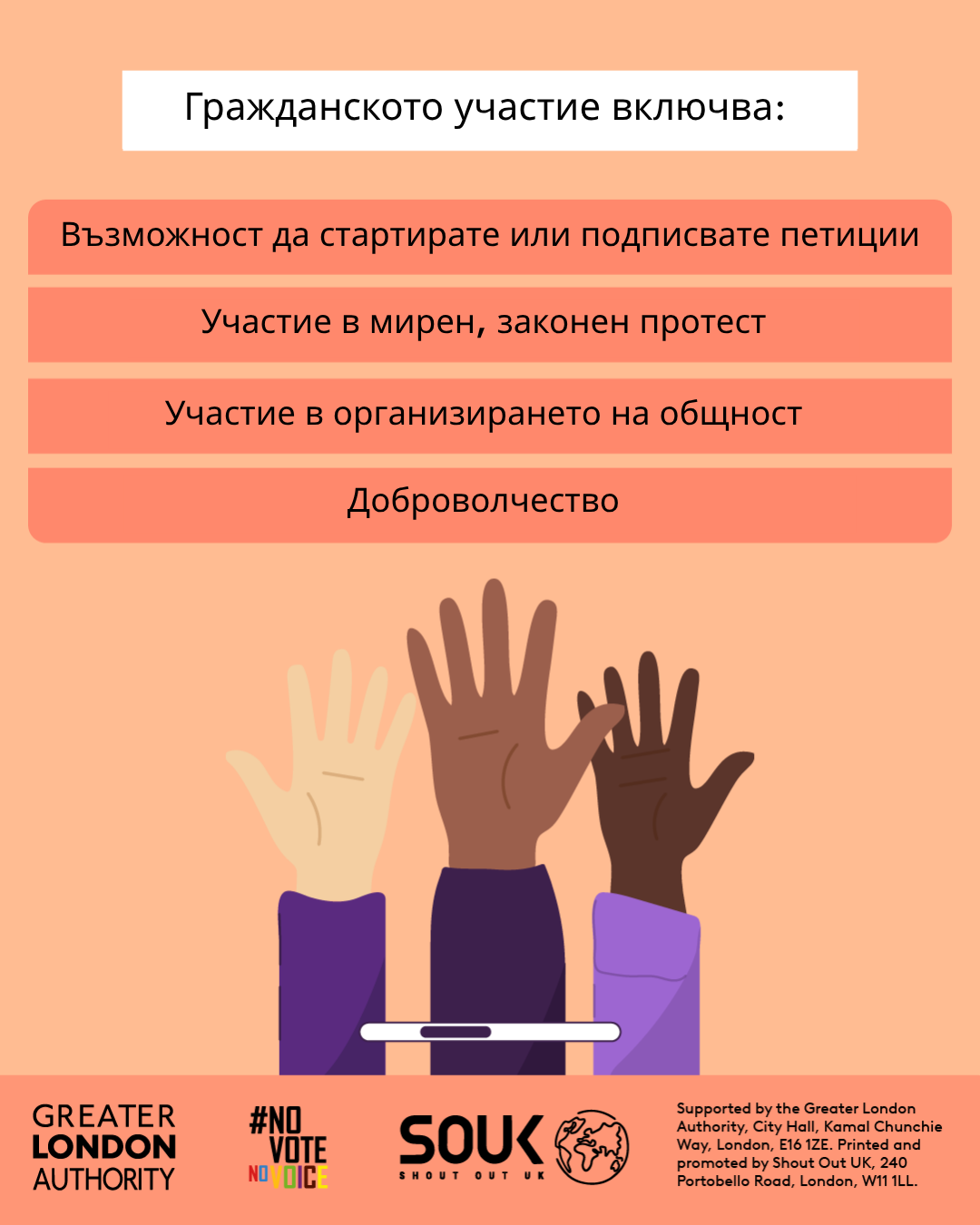 Civic participation includes the ability to start or sign petitions, taking part in peaceful, legal protest, being involved in community organising, volunteering. Three raised hands with open palms in different skin tones. 