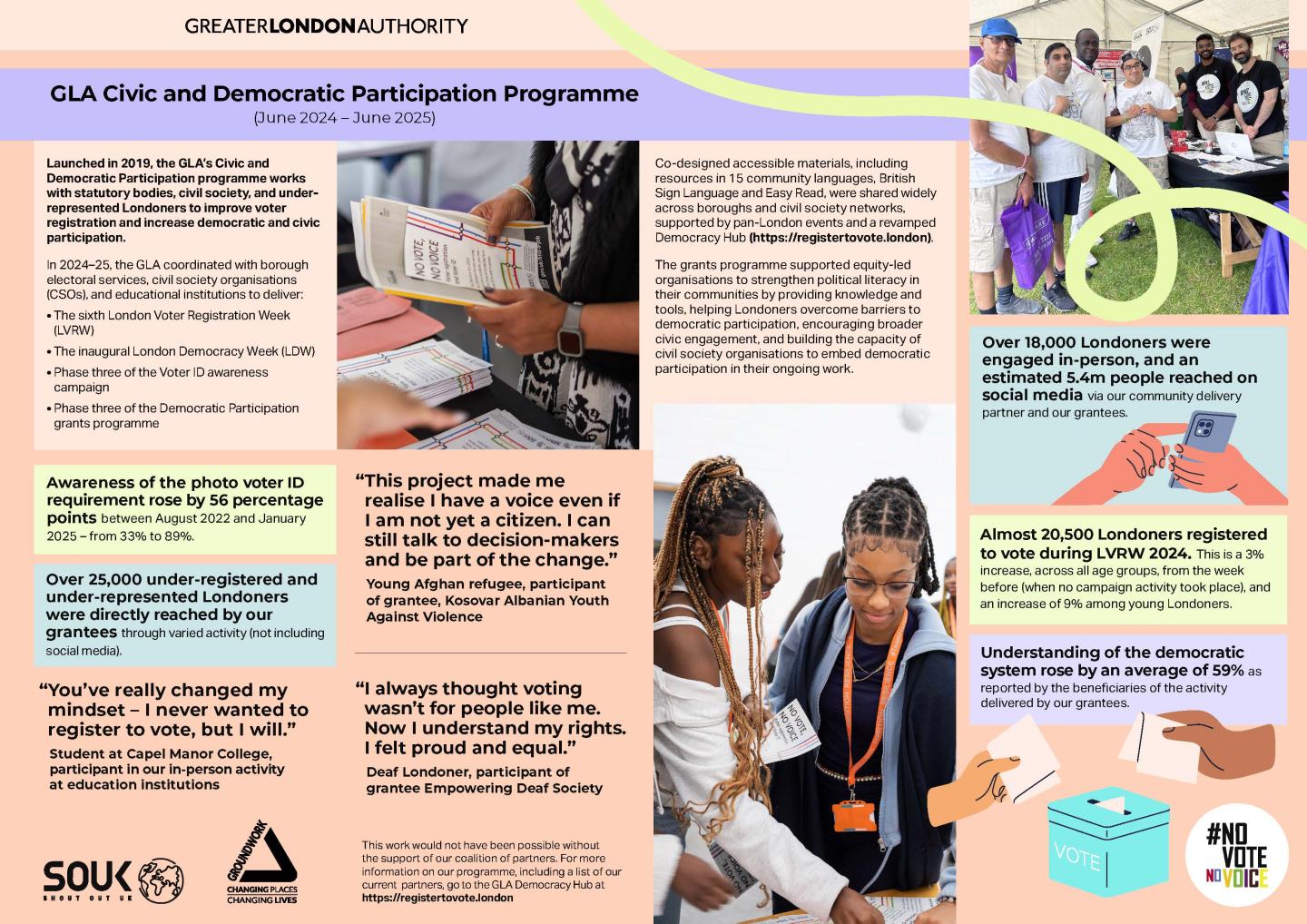 Preview image of evaluation report executive summary with images, quotes and key statistics.