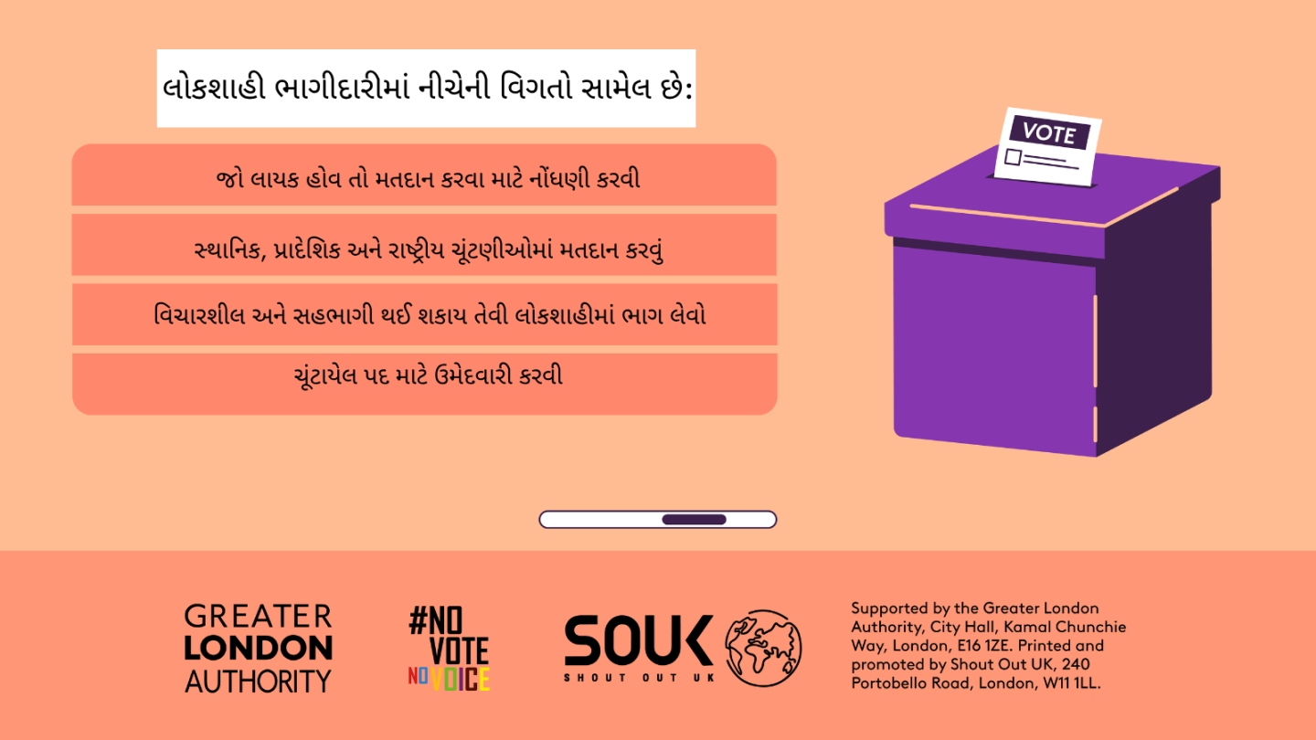 Democratic participation includes registering to vote, if eligible, voting in local, regional and national elections, taking part in deliberative and participatory democracy, standing for elected office. A ballot box with a ballot paper showing through the posting slot with ‘vote’ written on it. 