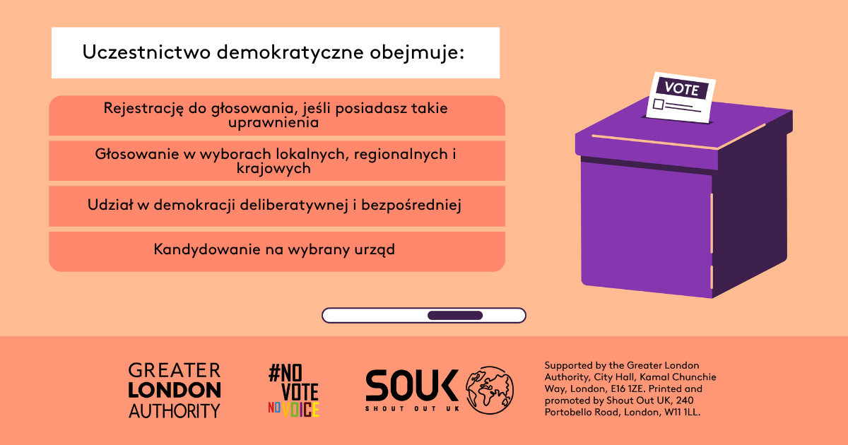 Democratic participation includes registering to vote, if eligible, voting in local, regional and national elections, taking part in deliberative and participatory democracy, standing for elected office. A ballot box with a ballot paper showing through the posting slot with ‘vote’ written on it. 