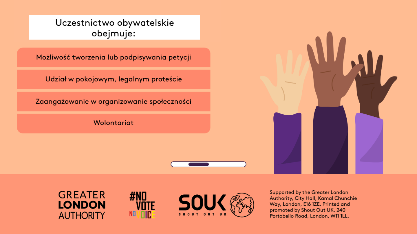 Civic participation includes the ability to start or sign petitions, taking part in peaceful, legal protest, being involved in community organising, volunteering. Three raised hands with open palms in different skin tones. 