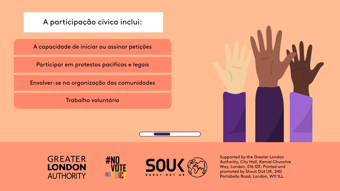 Civic participation includes the ability to start or sign petitions, taking part in peaceful, legal protest, being involved in community organising, volunteering. Three raised hands with open palms in different skin tones. 