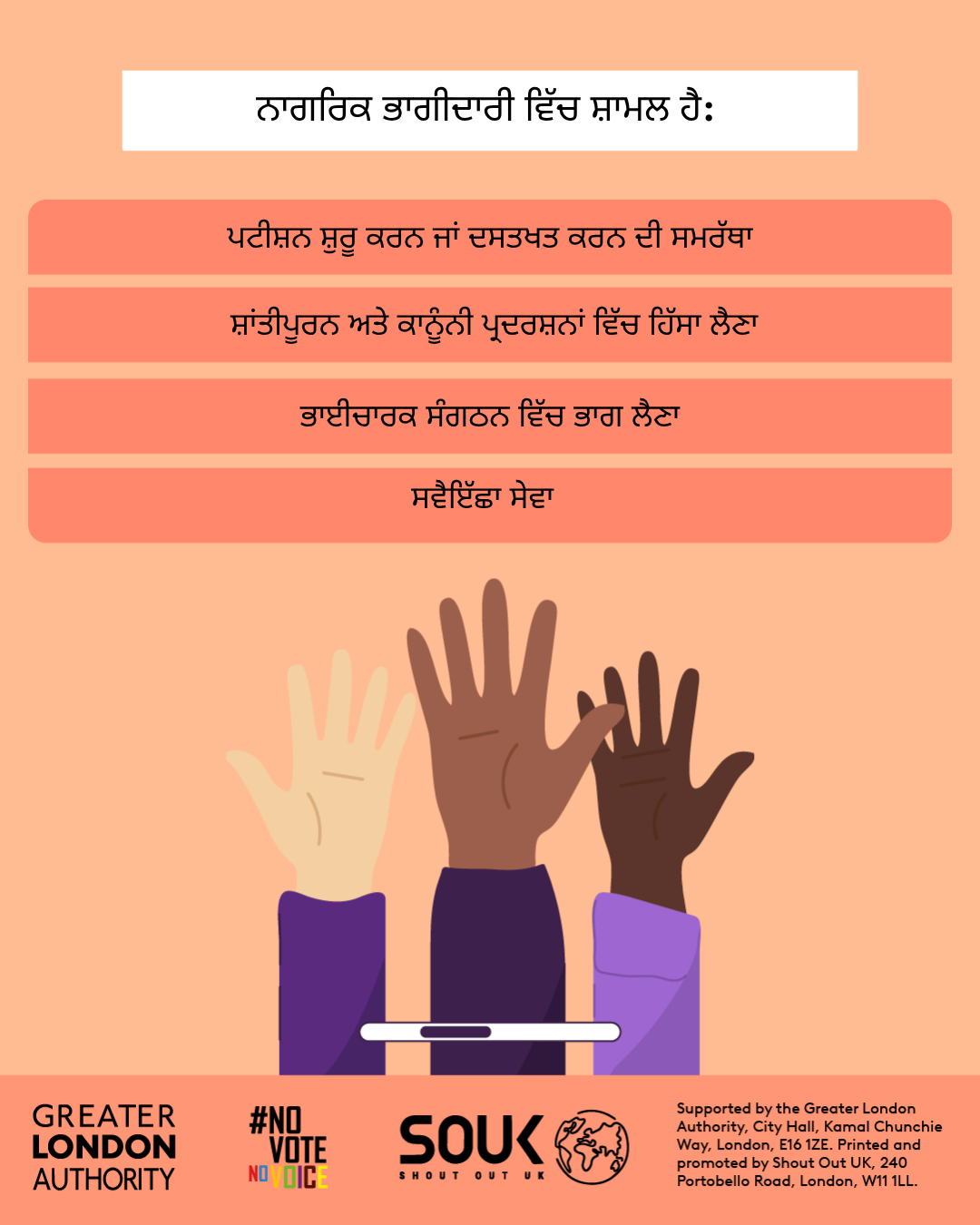 Civic participation includes the ability to start or sign petitions, taking part in peaceful, legal protest, being involved in community organising, volunteering. Three raised hands with open palms in different skin tones. 