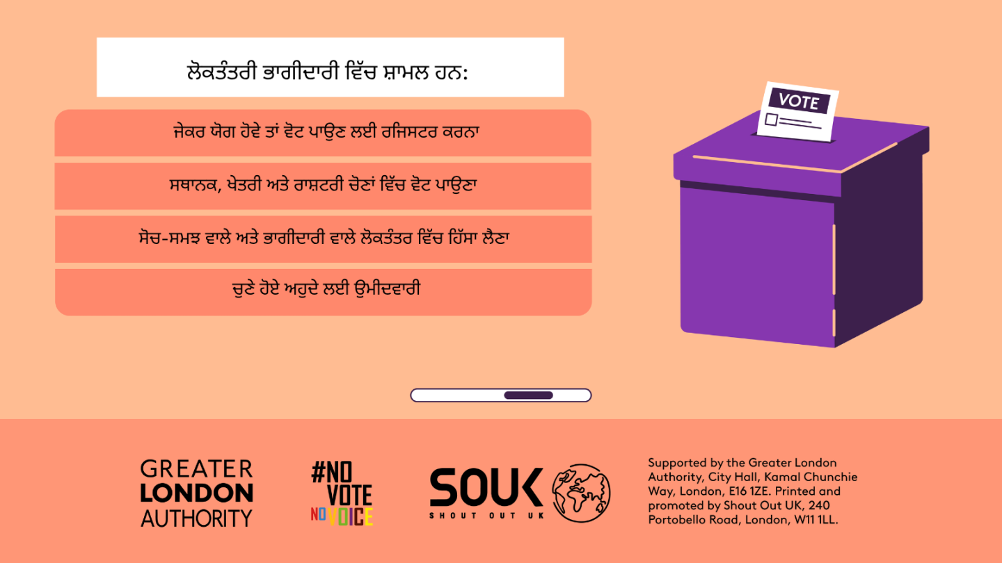 Democratic participation includes registering to vote, if eligible, voting in local, regional and national elections, taking part in deliberative and participatory democracy, standing for elected office. A ballot box with a ballot paper showing through the posting slot with ‘vote’ written on it. 