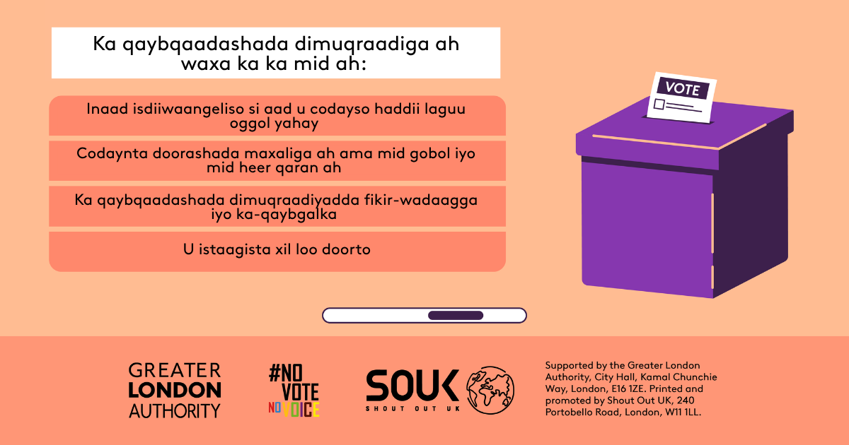 Democratic participation includes registering to vote, if eligible, voting in local, regional and national elections, taking part in deliberative and participatory democracy, standing for elected office. A ballot box with a ballot paper showing through the posting slot with ‘vote’ written on it. 