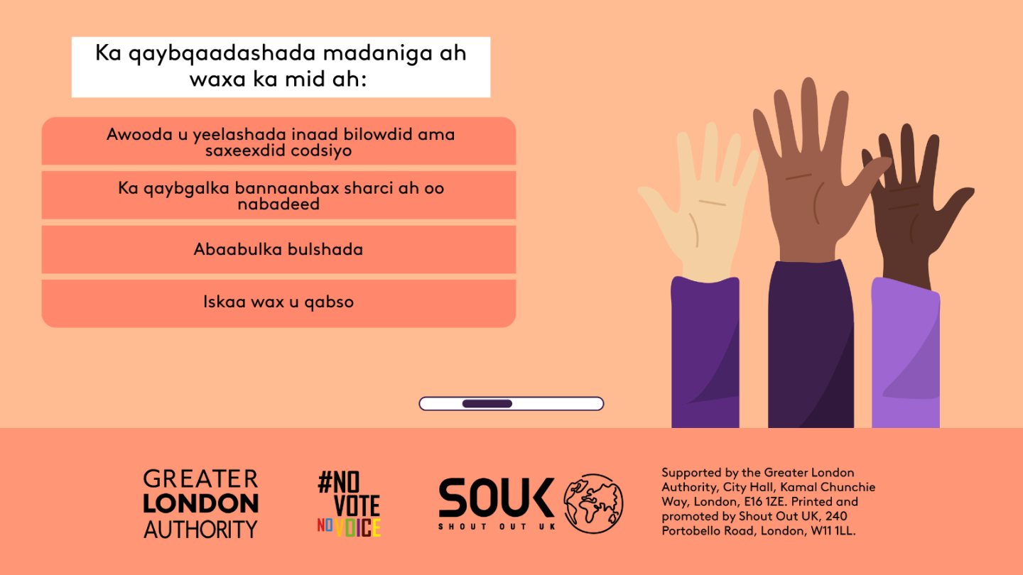 Civic participation includes the ability to start or sign petitions, taking part in peaceful, legal protest, being involved in community organising, volunteering. Three raised hands with open palms in different skin tones. 