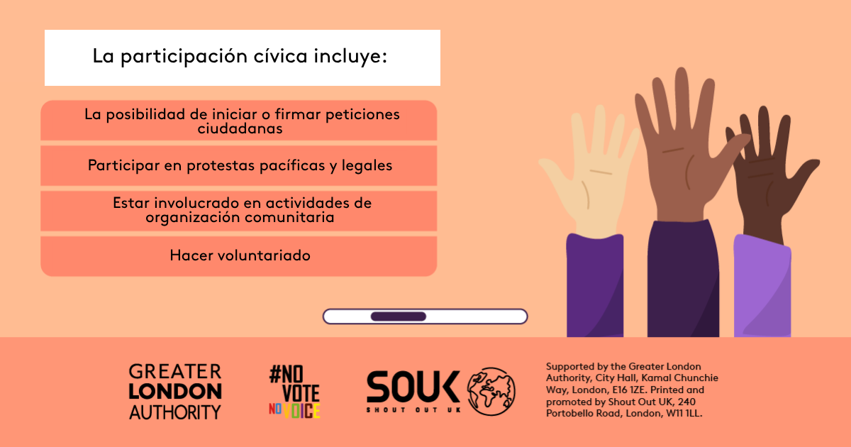 Civic participation includes the ability to start or sign petitions, taking part in peaceful, legal protest, being involved in community organising, volunteering. Three raised hands with open palms in different skin tones. 