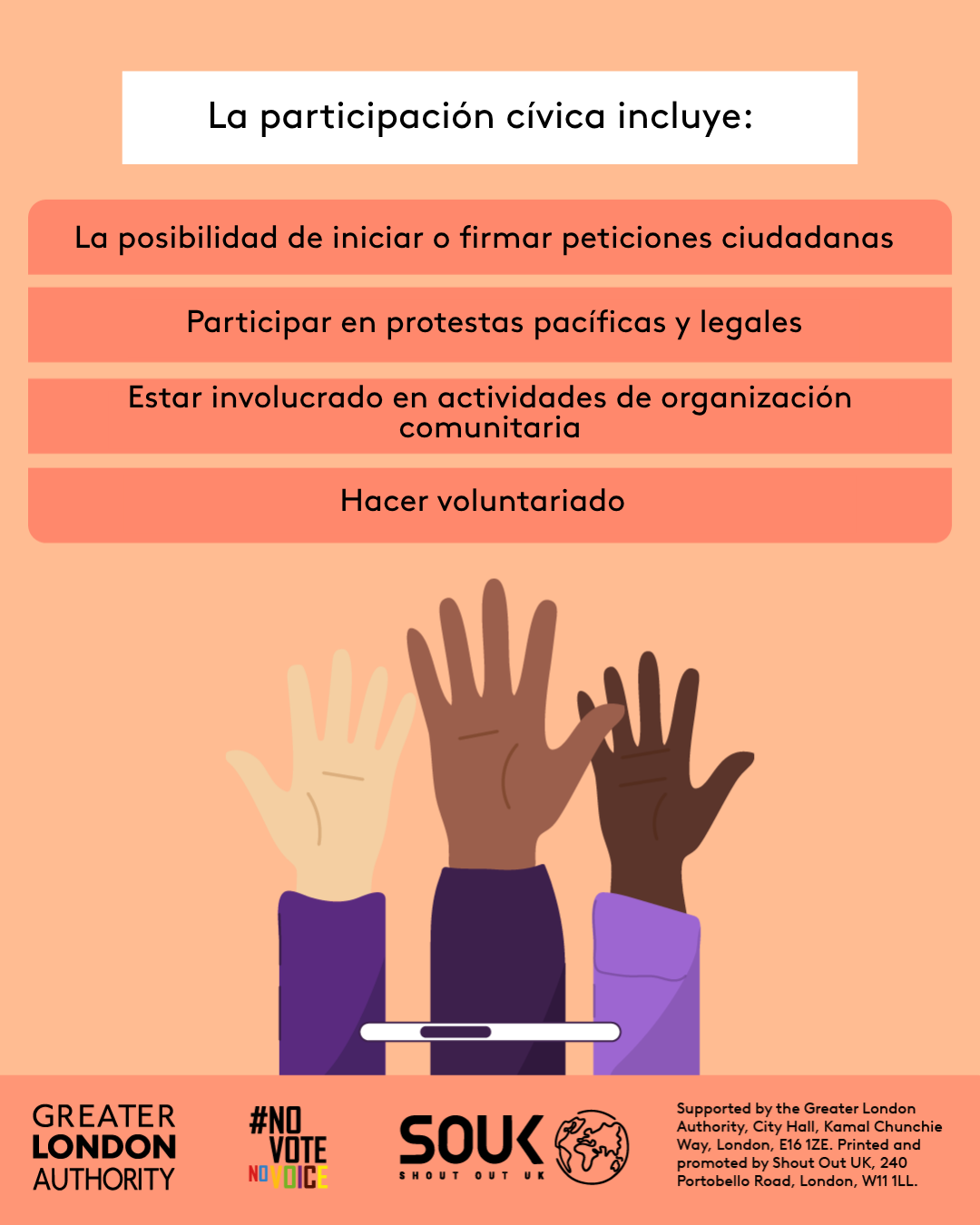 Civic participation includes the ability to start or sign petitions, taking part in peaceful, legal protest, being involved in community organising, volunteering. Three raised hands with open palms in different skin tones. 