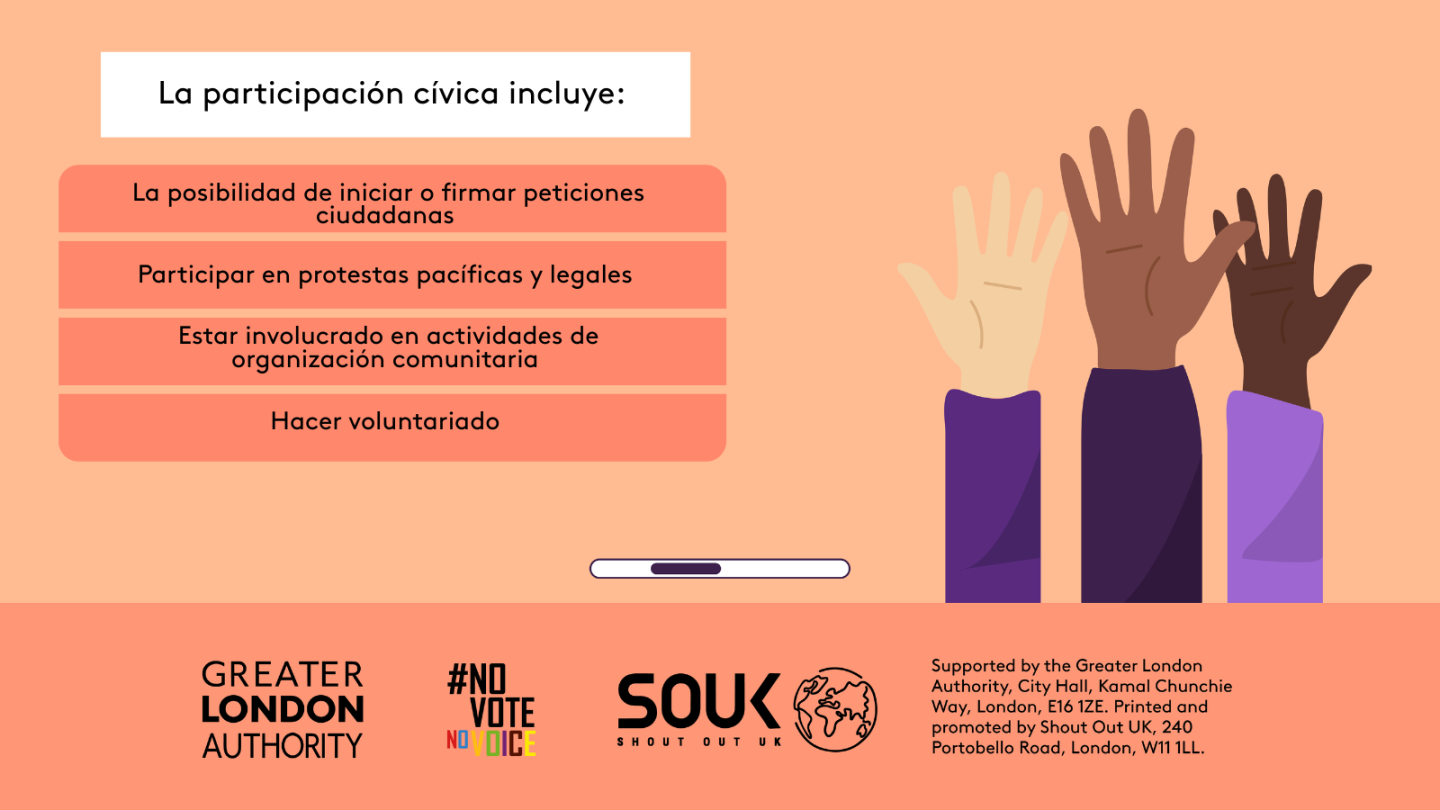 Civic participation includes the ability to start or sign petitions, taking part in peaceful, legal protest, being involved in community organising, volunteering. Three raised hands with open palms in different skin tones. 