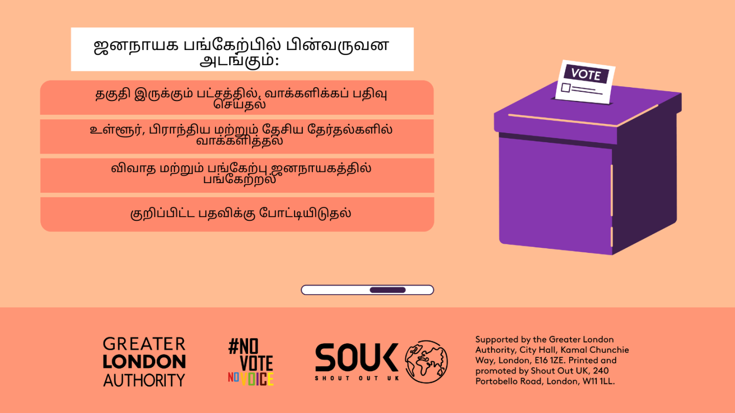 Democratic participation includes registering to vote, if eligible, voting in local, regional and national elections, taking part in deliberative and participatory democracy, standing for elected office. A ballot box with a ballot paper showing through the posting slot with ‘vote’ written on it. 